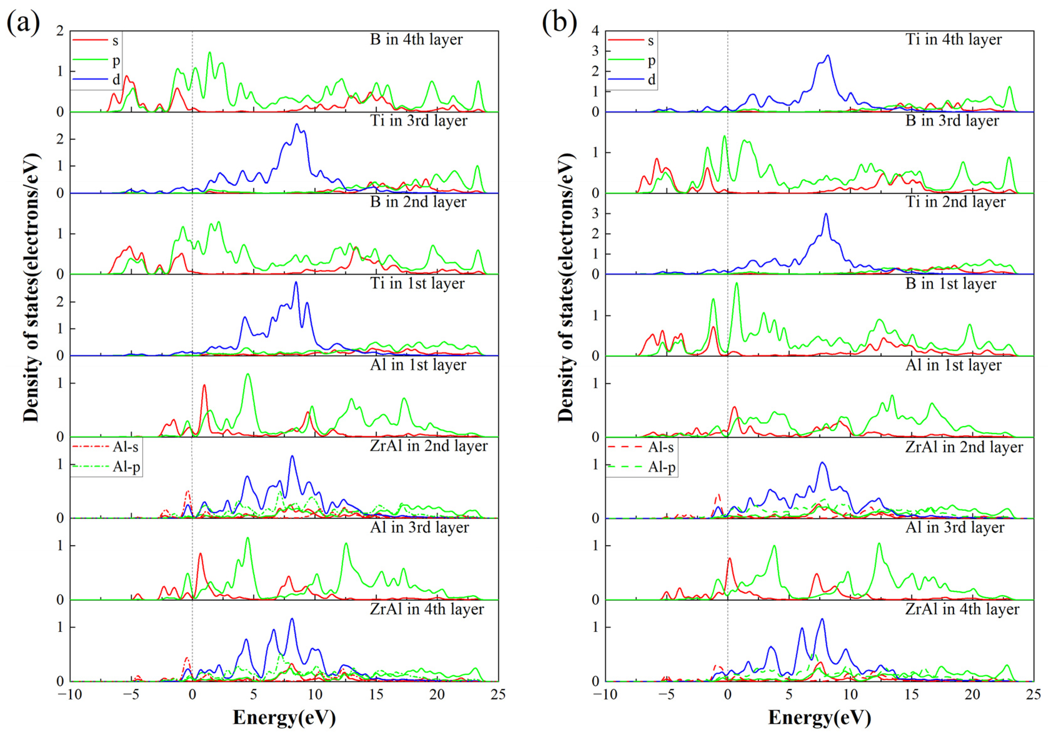 Crystals 14 00979 g006a