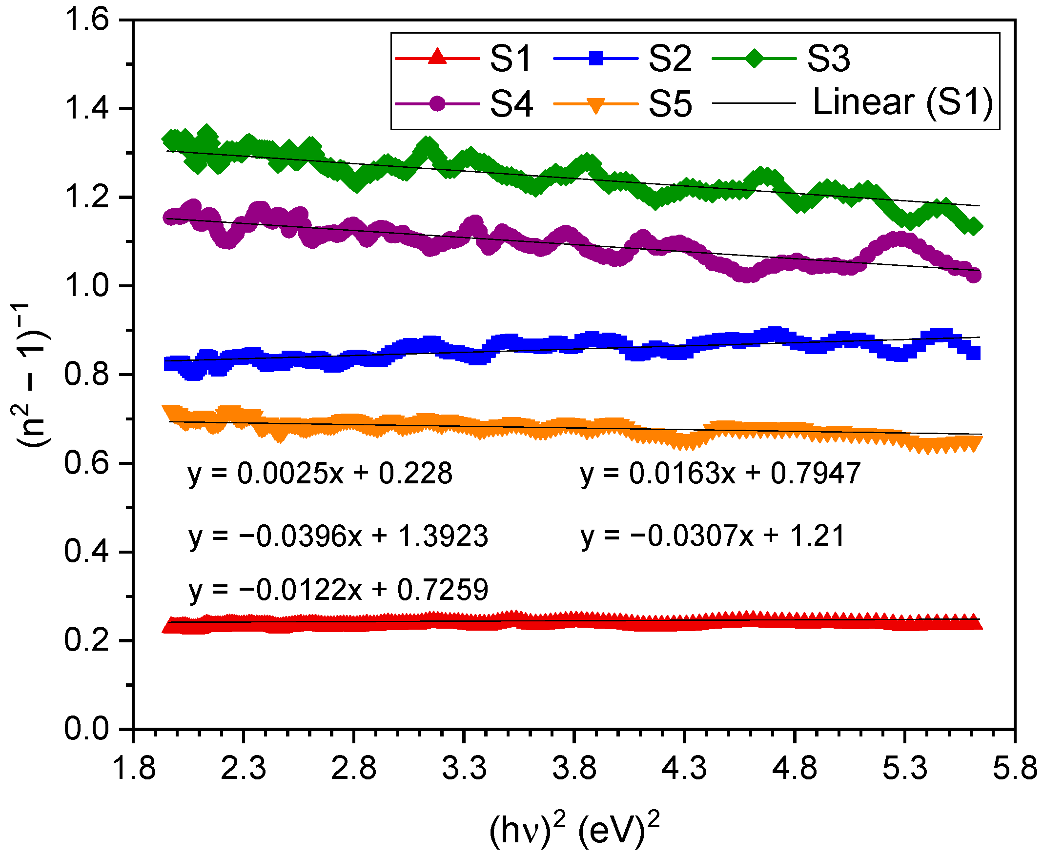 Crystals 14 00981 g007
