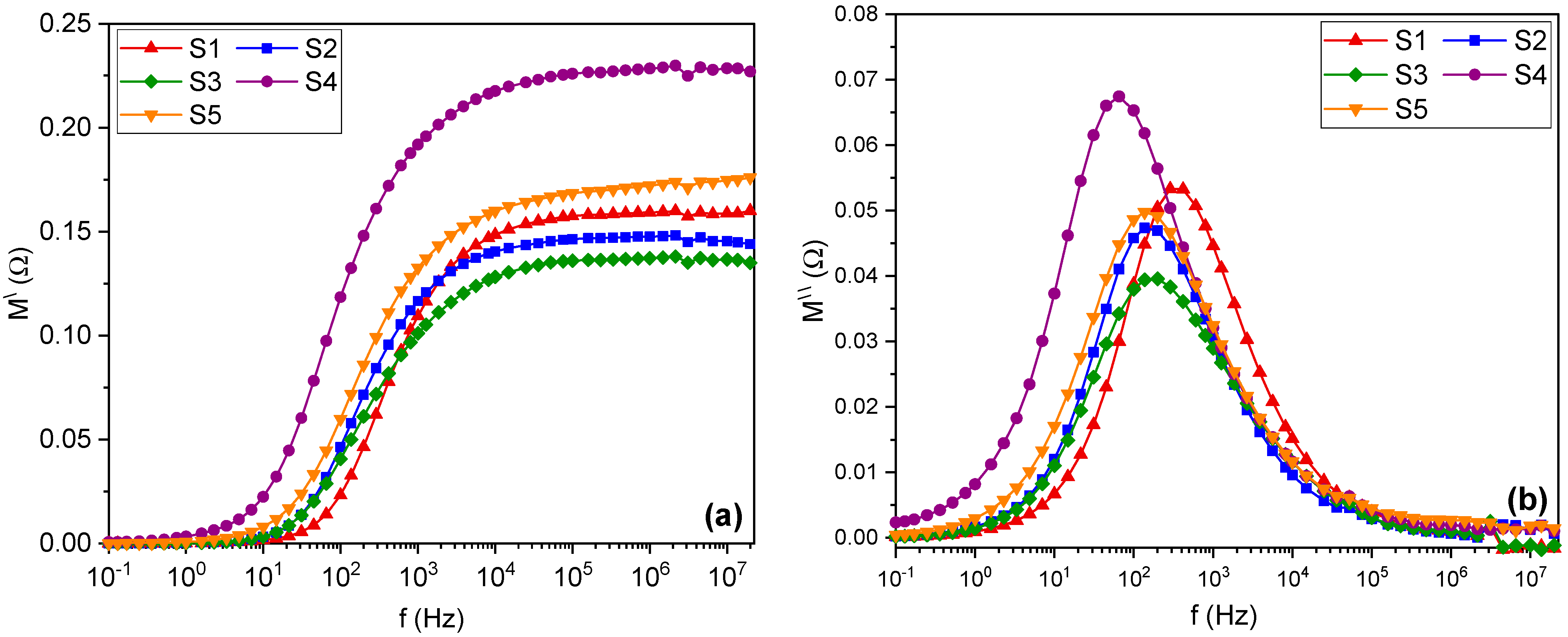 Crystals 14 00981 g012