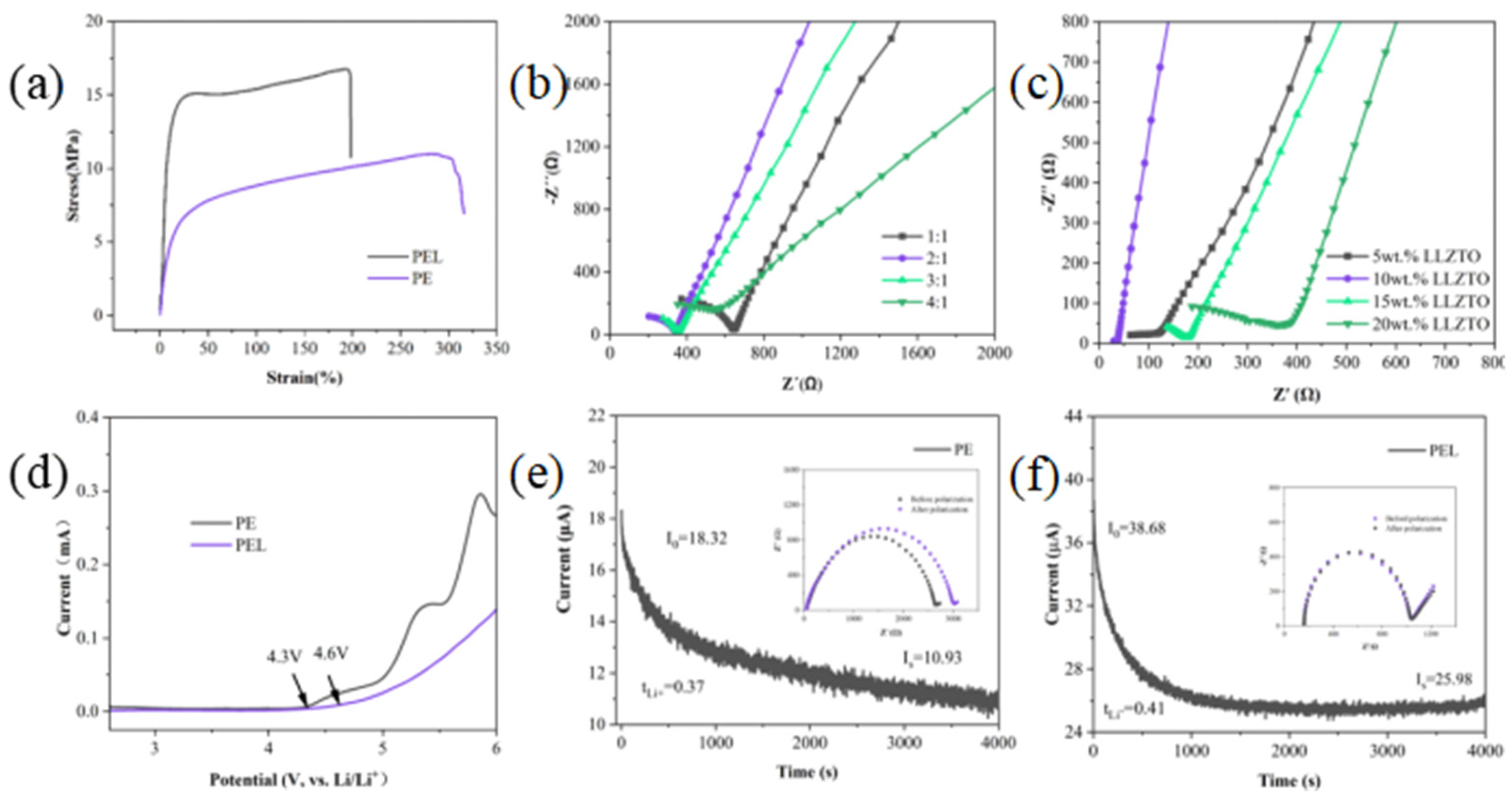 Crystals 14 00982 g005