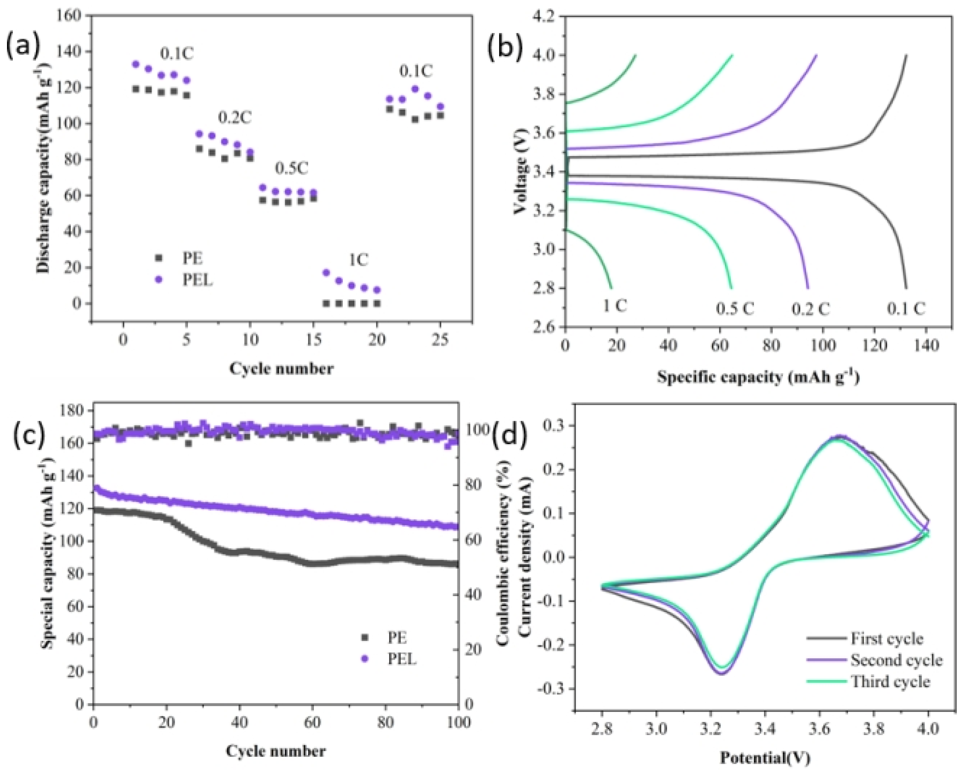 Crystals 14 00982 g006