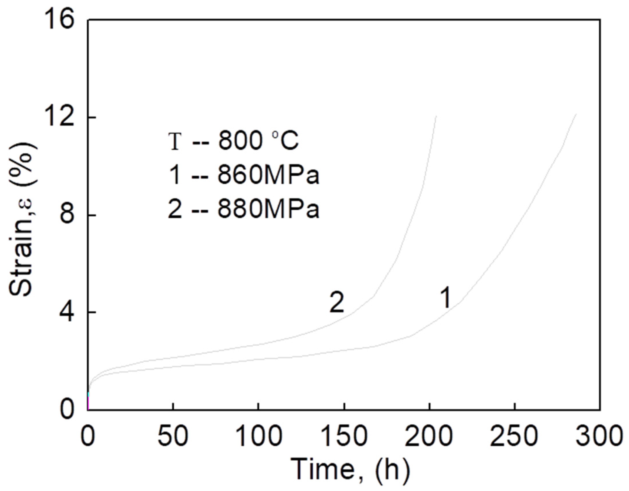 Crystals 14 00983 g002
