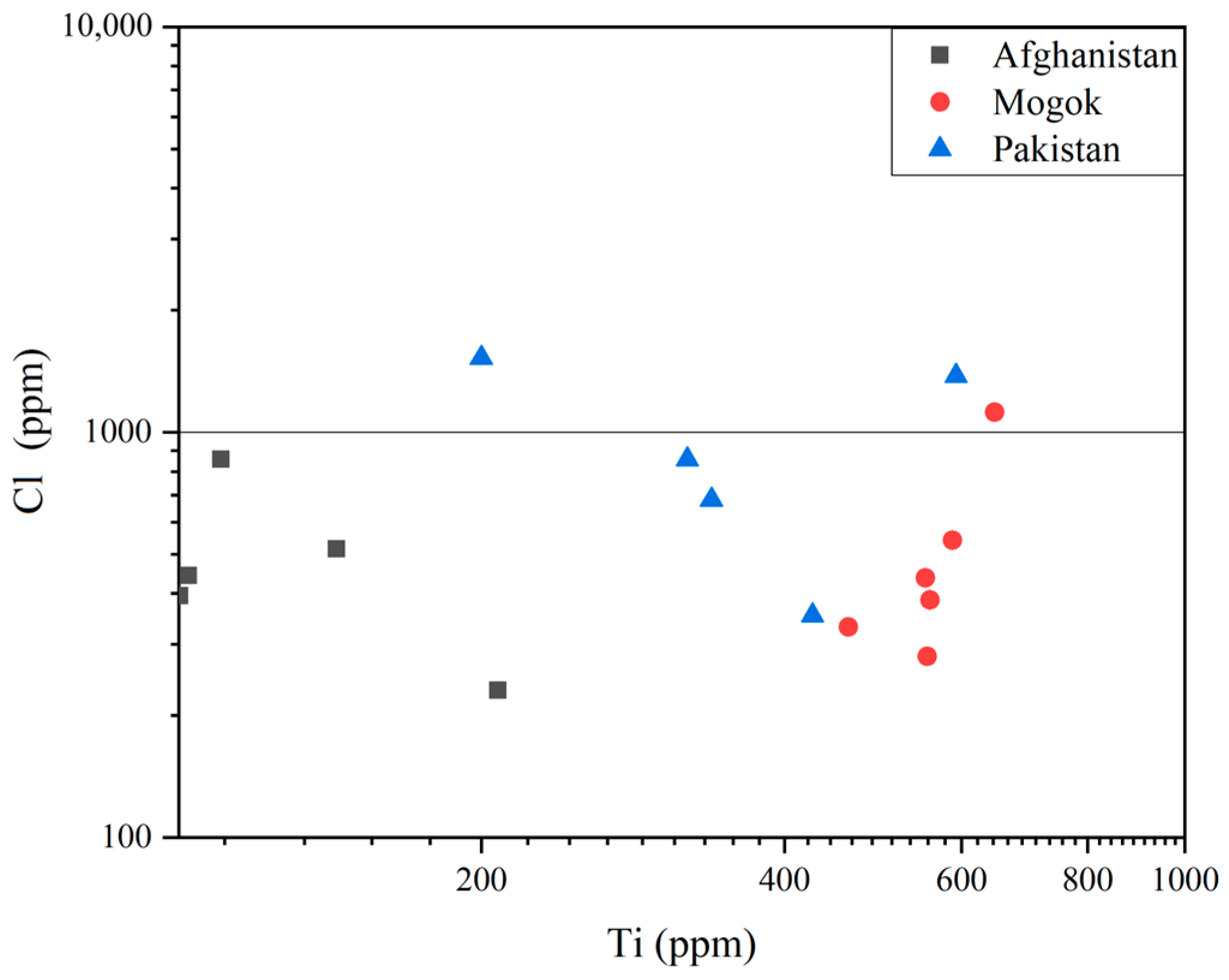 Crystals 14 00985 g002