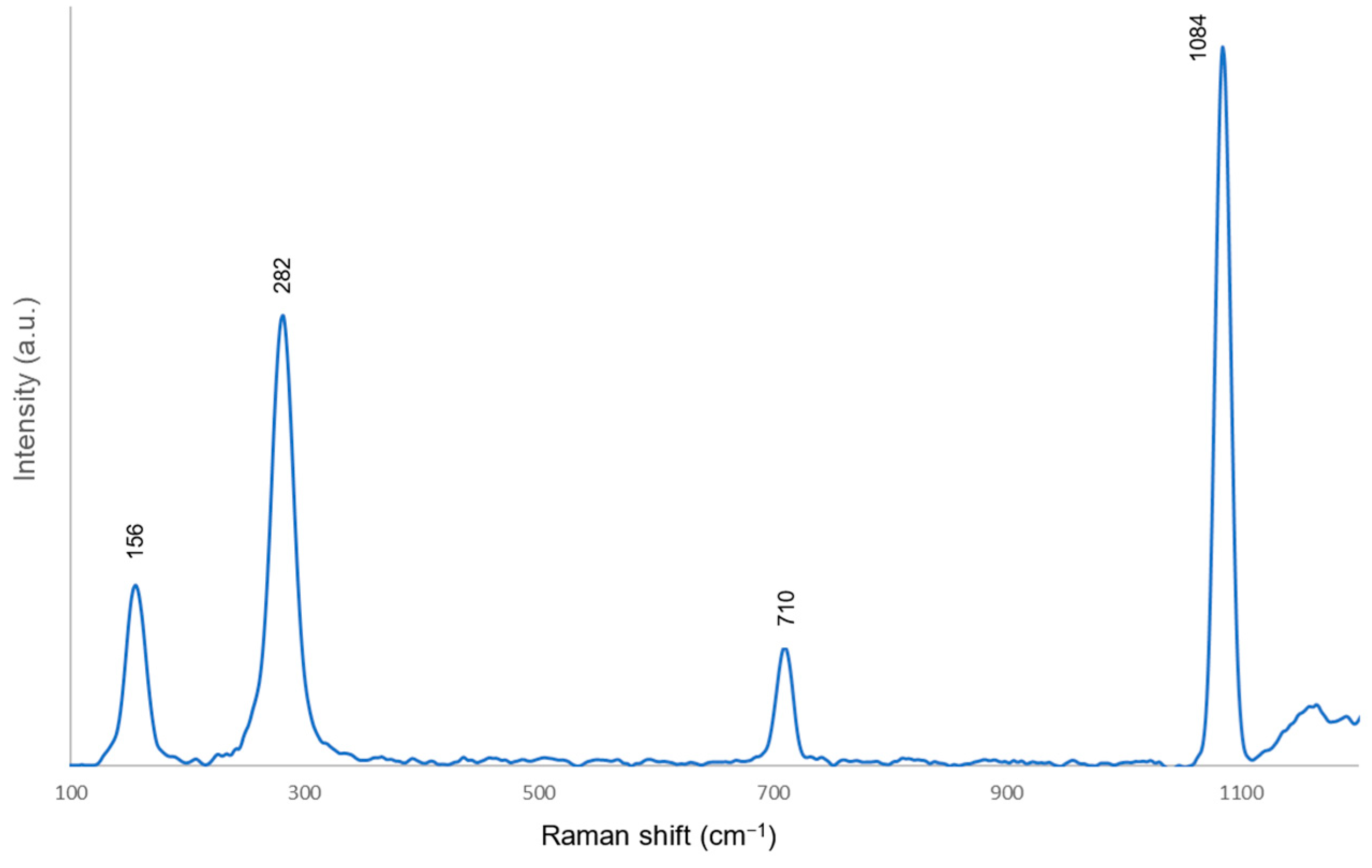 Crystals 14 00985 g005