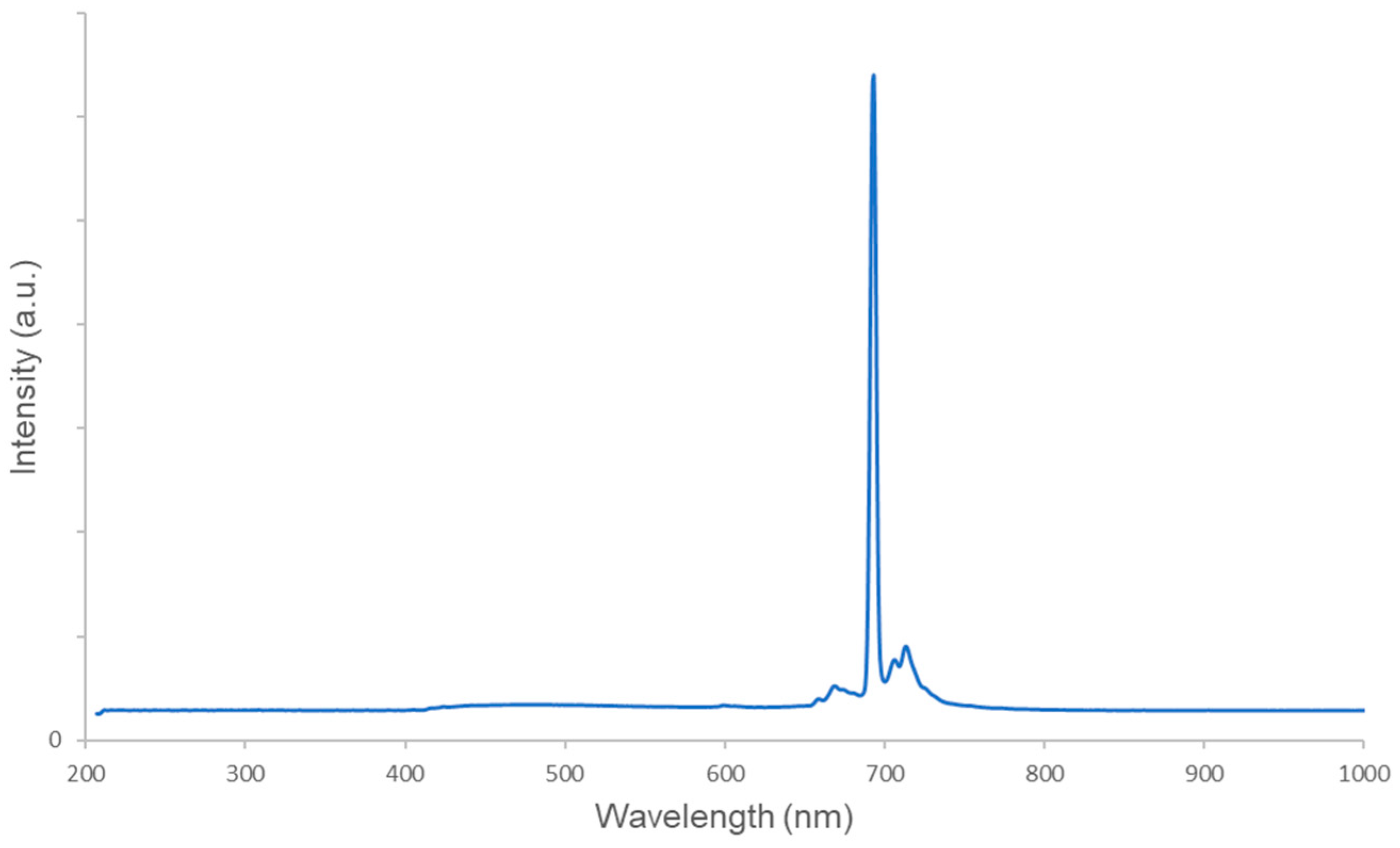 Crystals 14 00985 g006