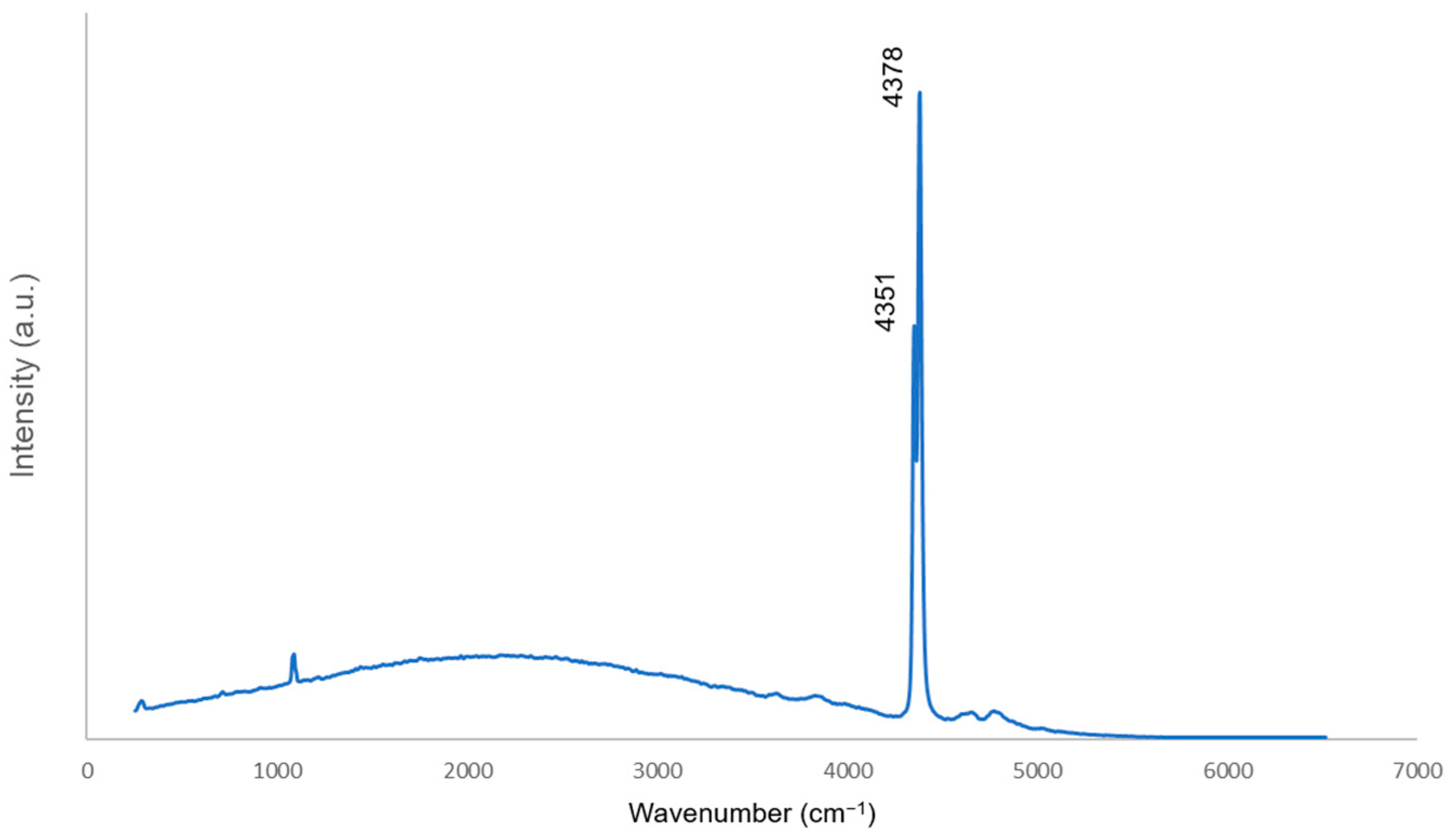 Crystals 14 00985 g007