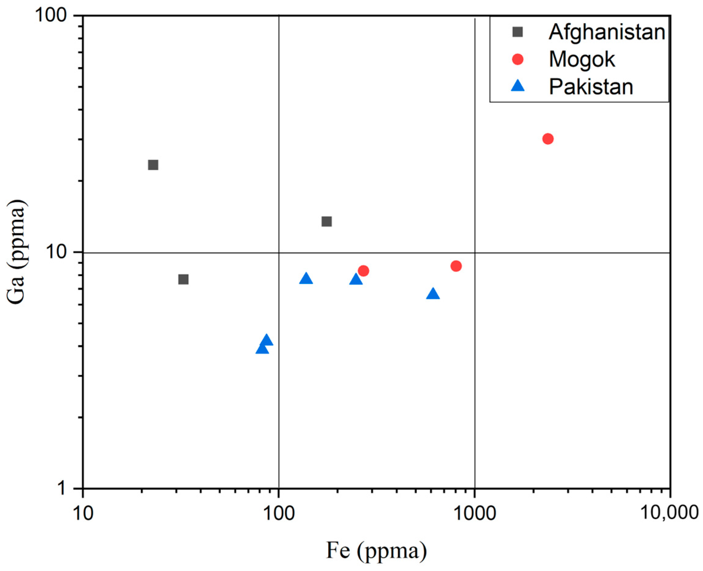 Crystals 14 00985 g008