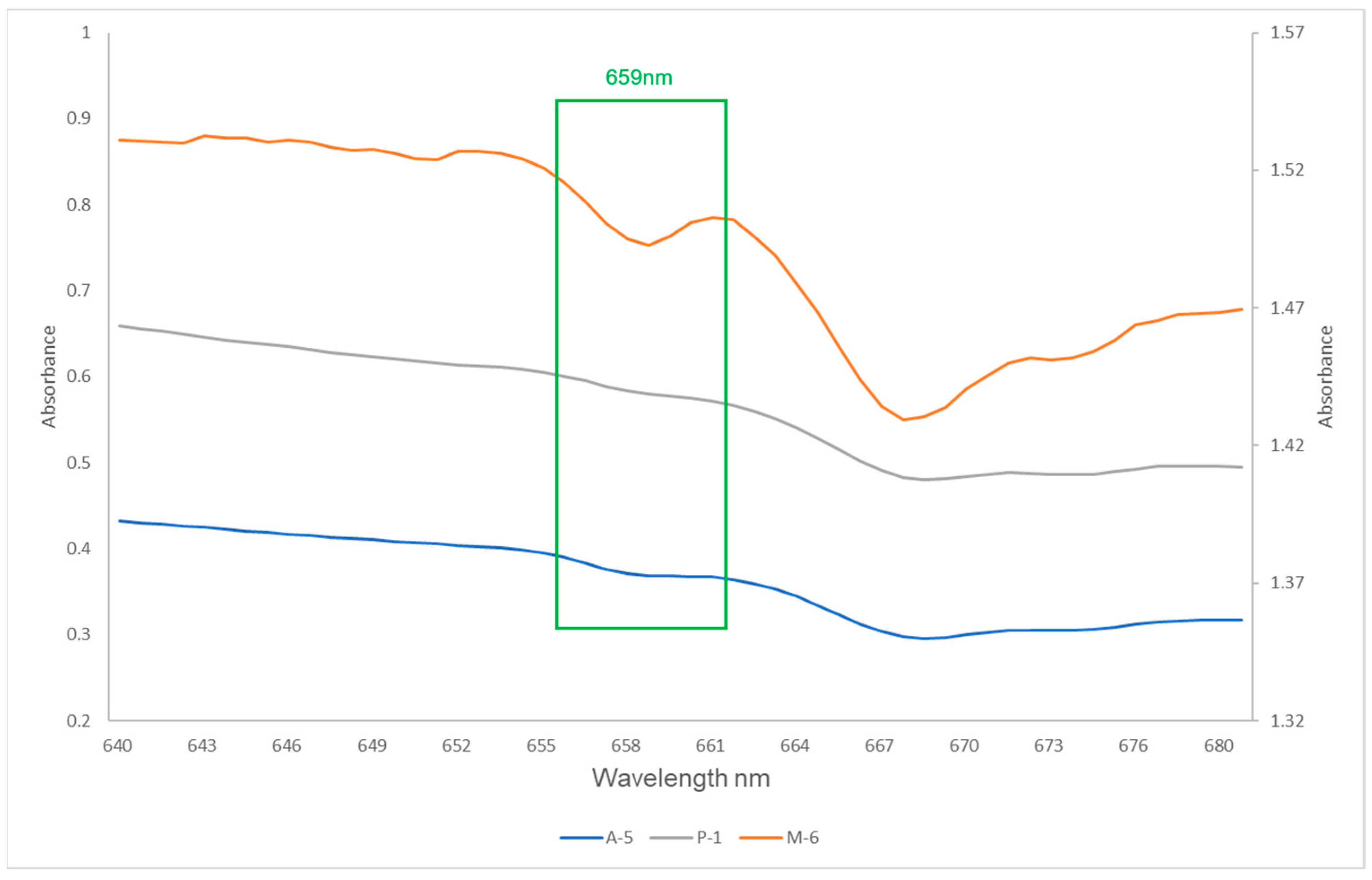Crystals 14 00985 g009
