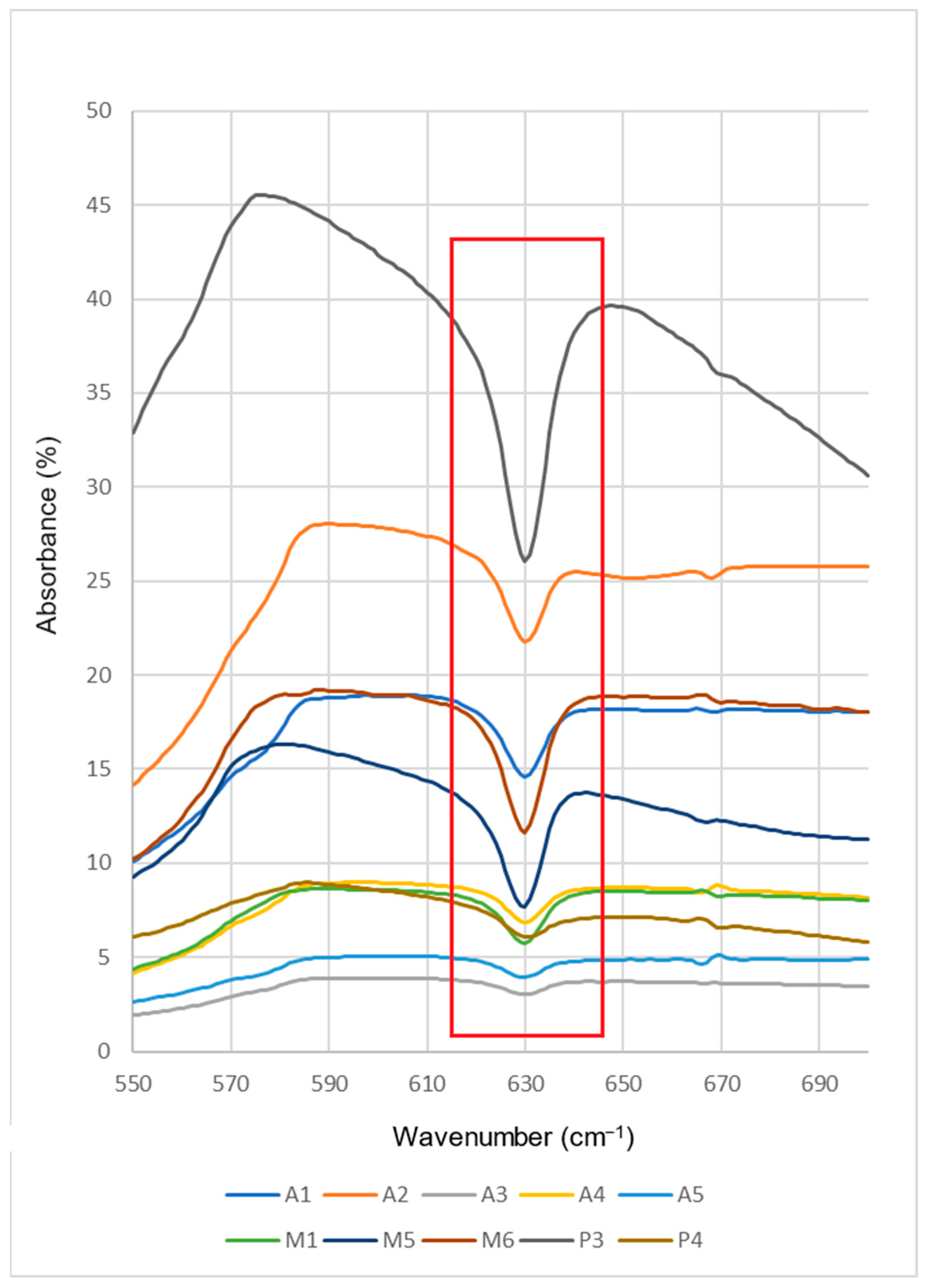 Crystals 14 00985 g010
