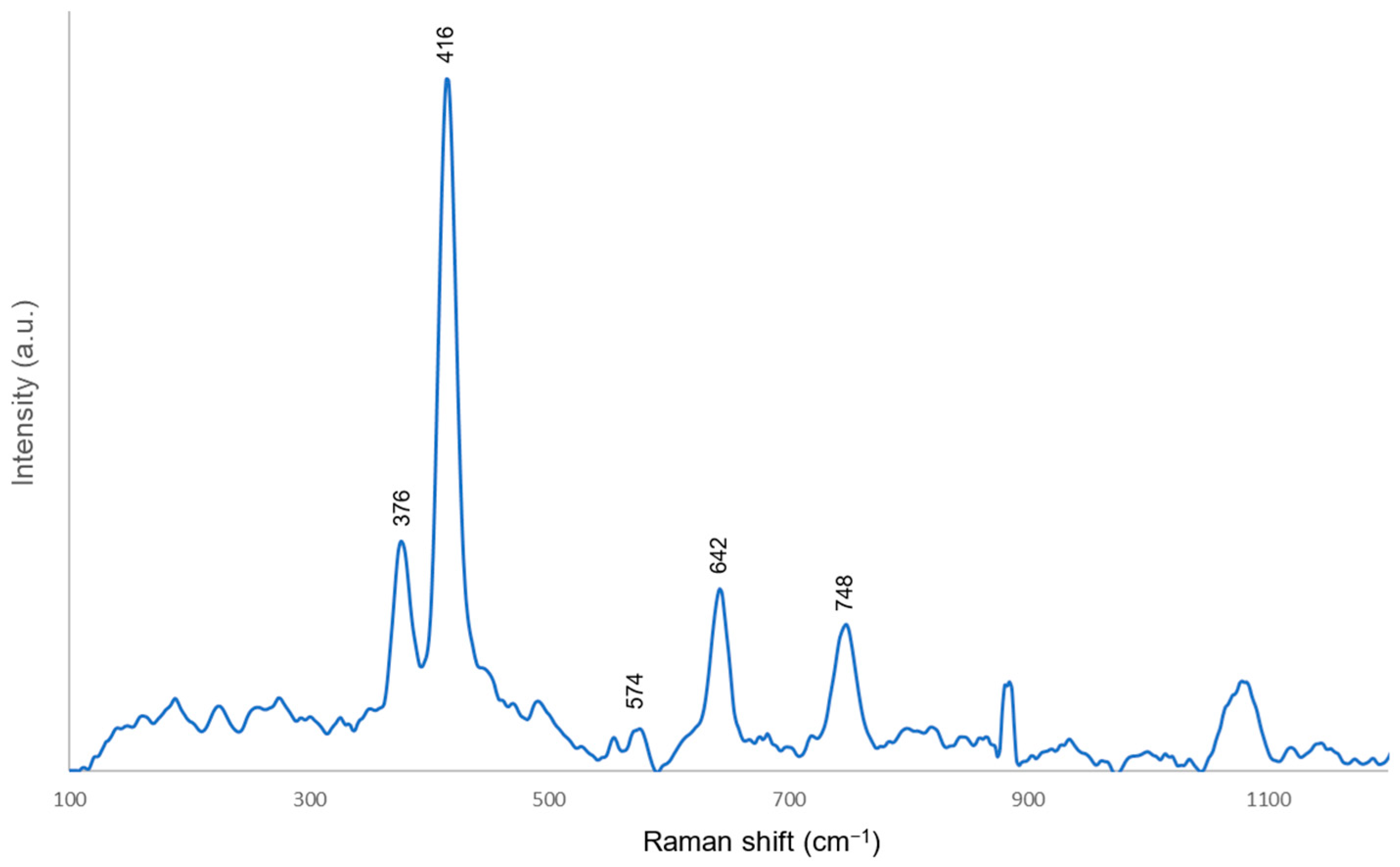 Crystals 14 00985 g012
