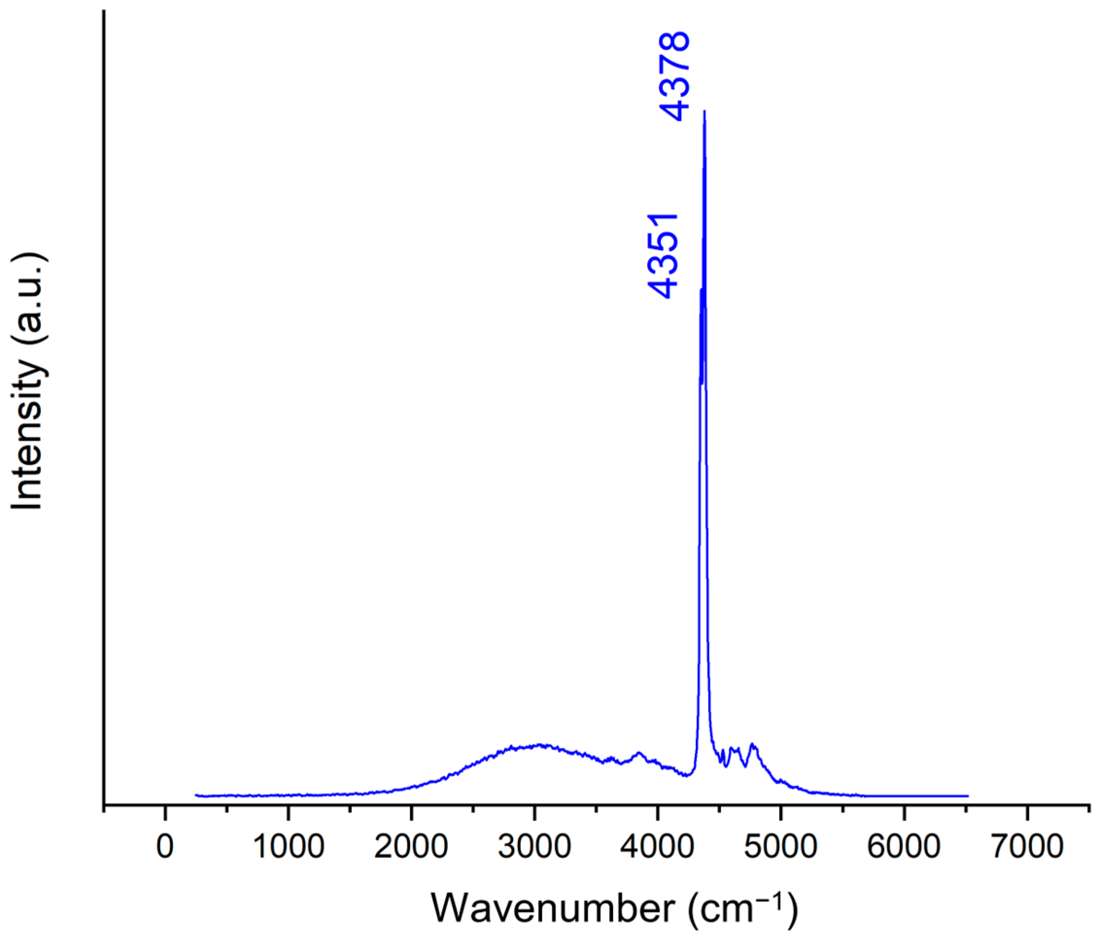 Crystals 14 00985 g014