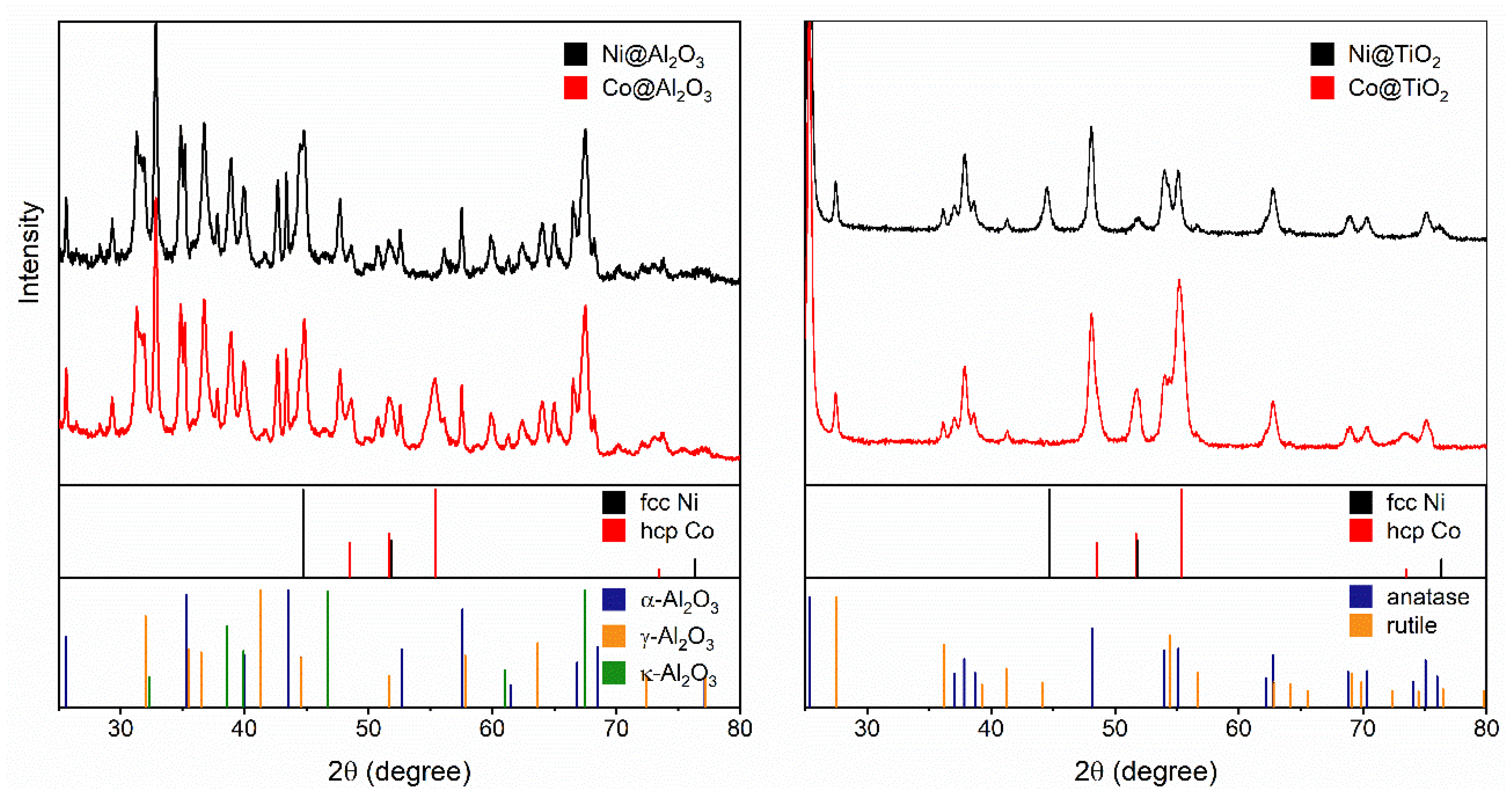 Crystals 14 00987 g005