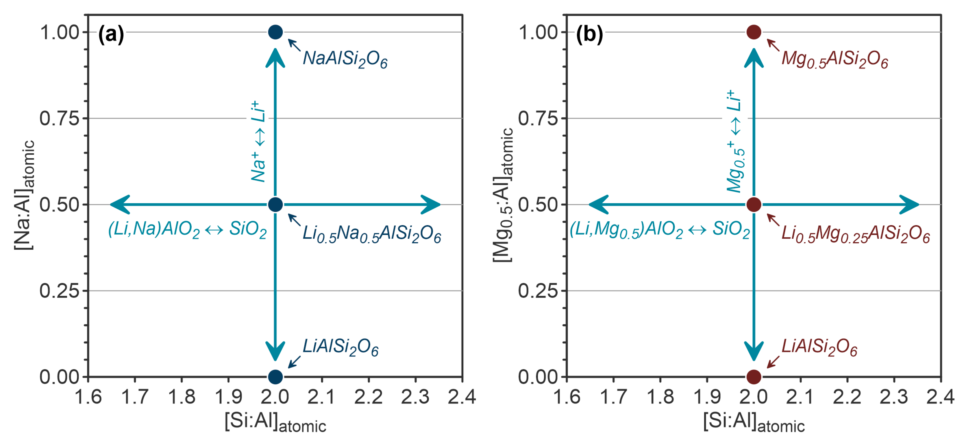 Crystals 14 00988 g001