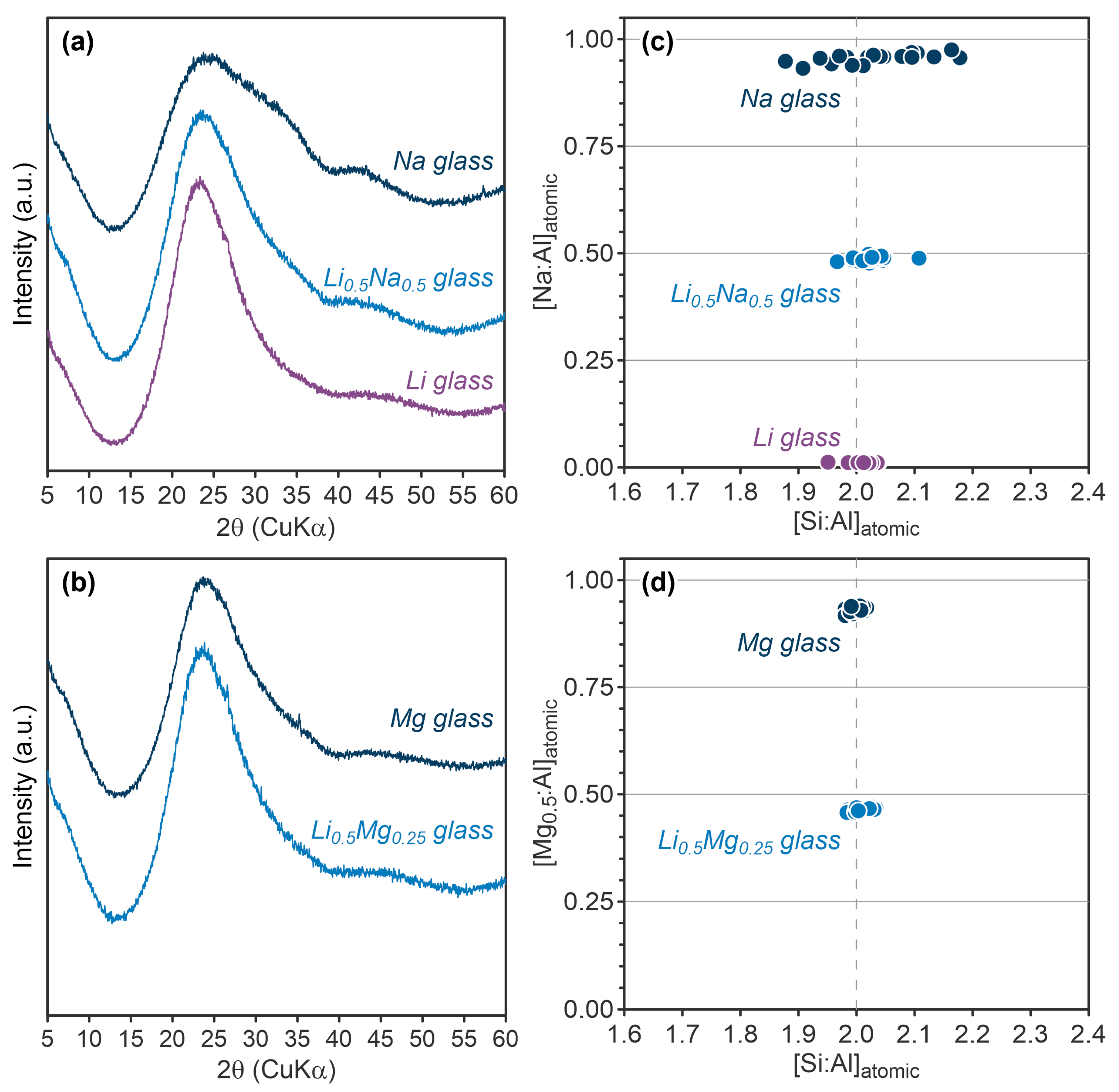 Crystals 14 00988 g002