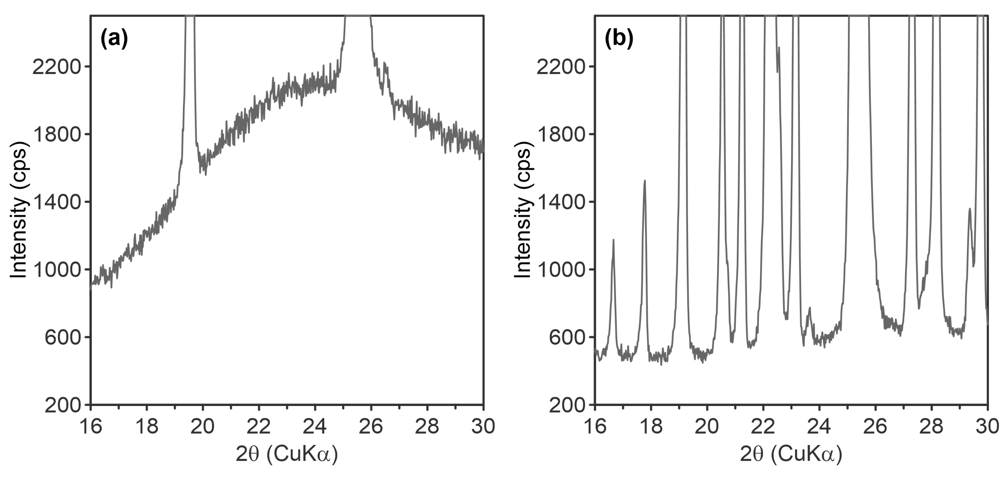 Crystals 14 00988 g007