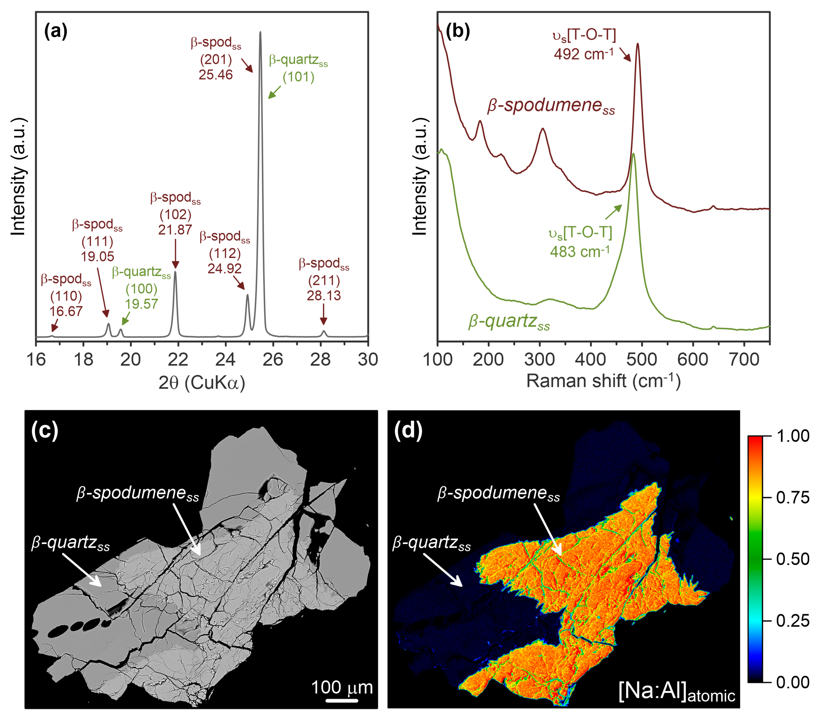 Crystals 14 00988 g013