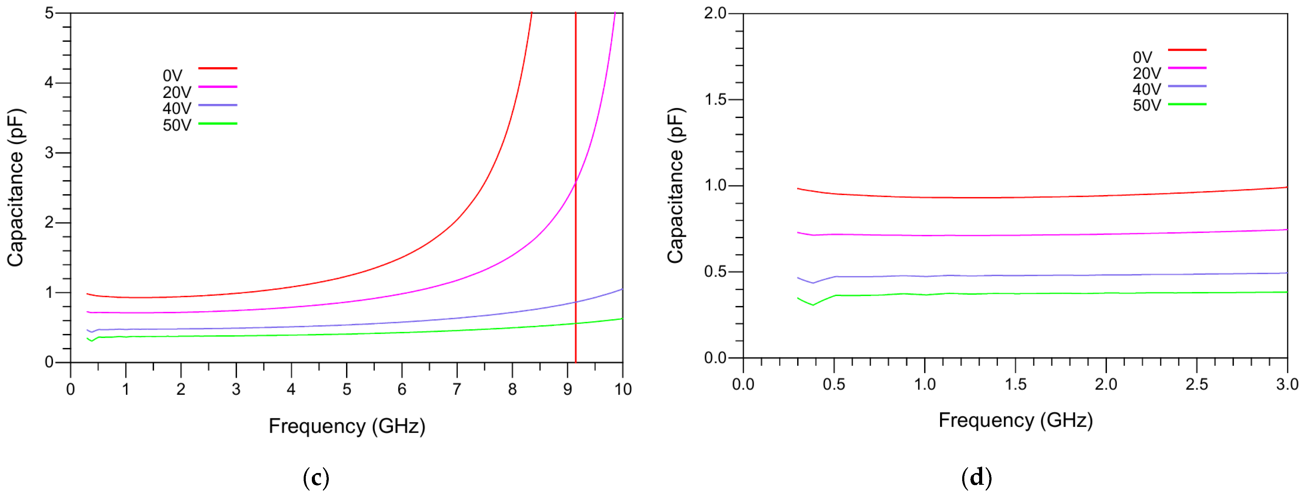 Crystals 14 00990 g004b
