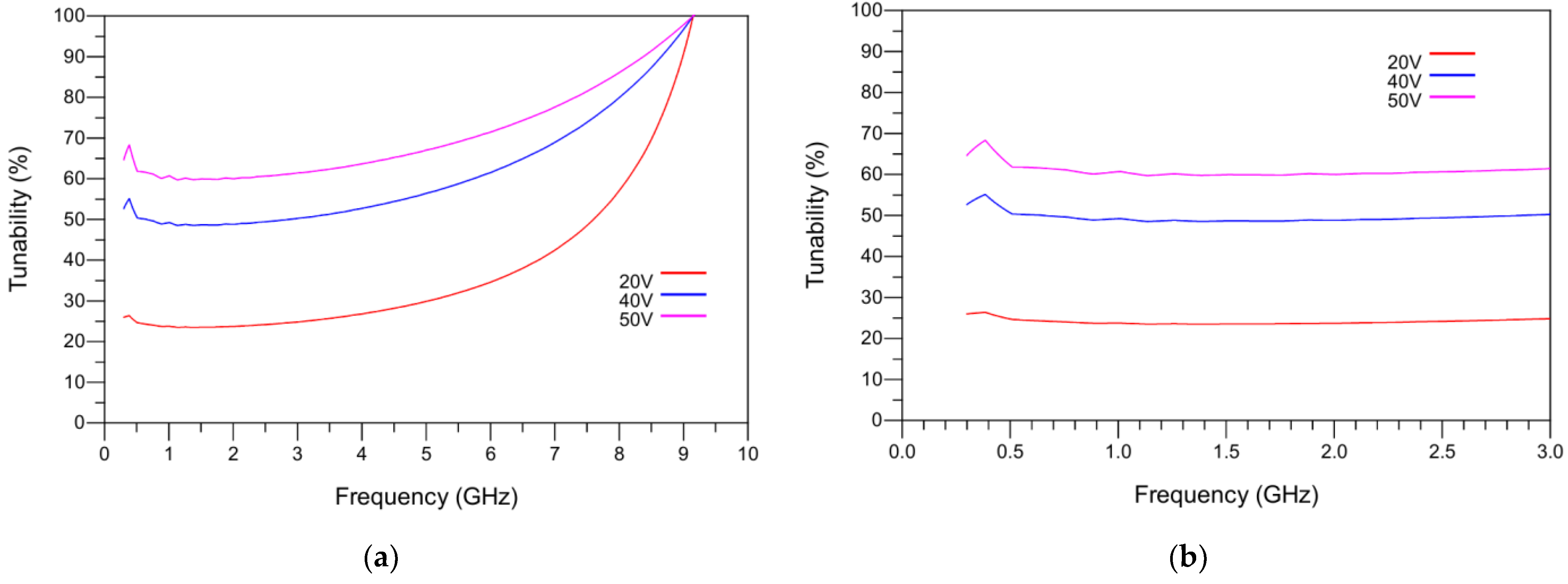 Crystals 14 00990 g005