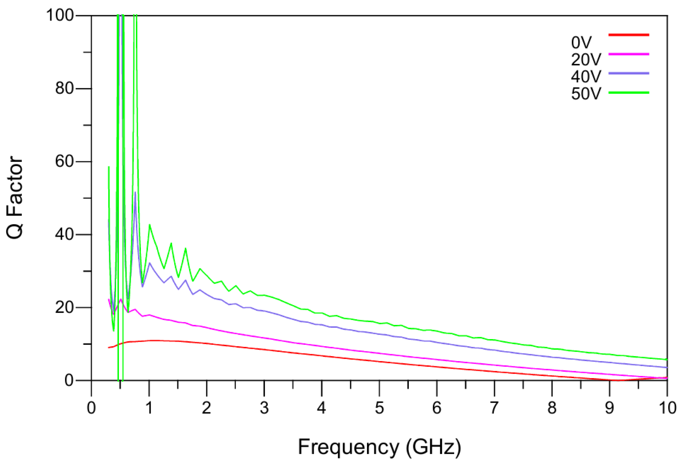 Crystals 14 00990 g007