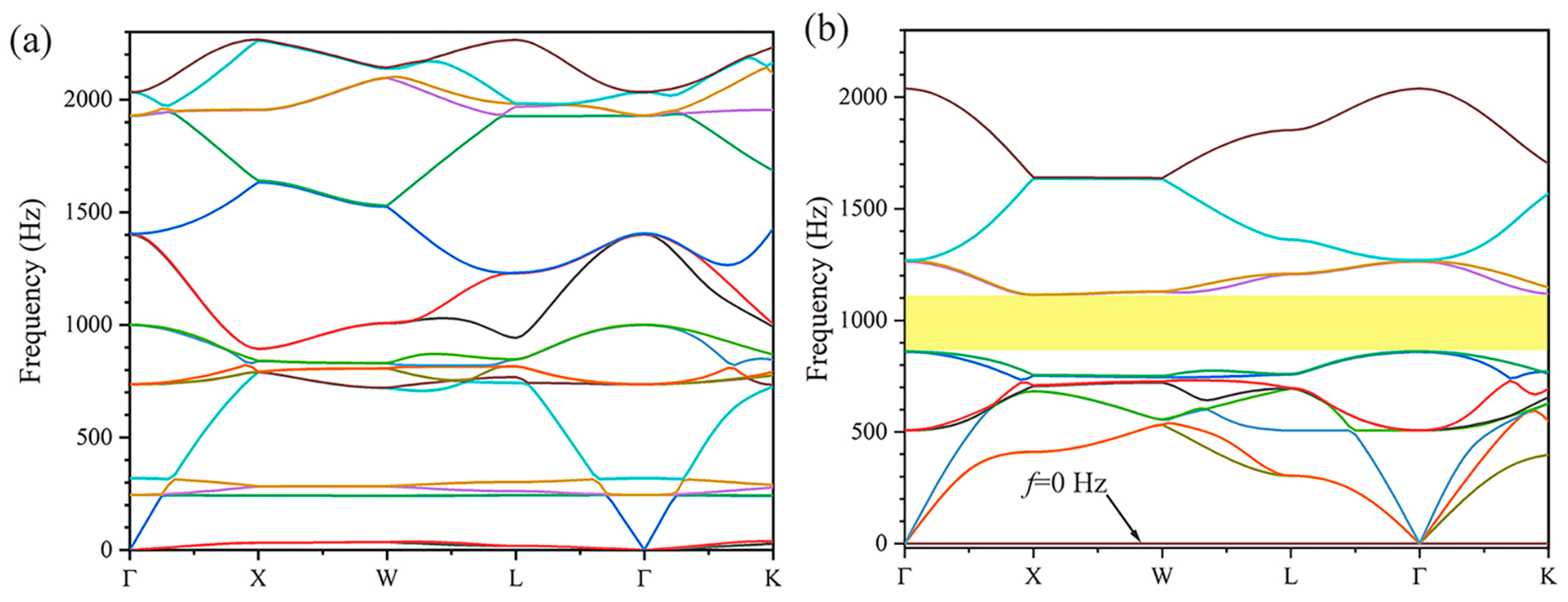 Crystals 14 00992 g002