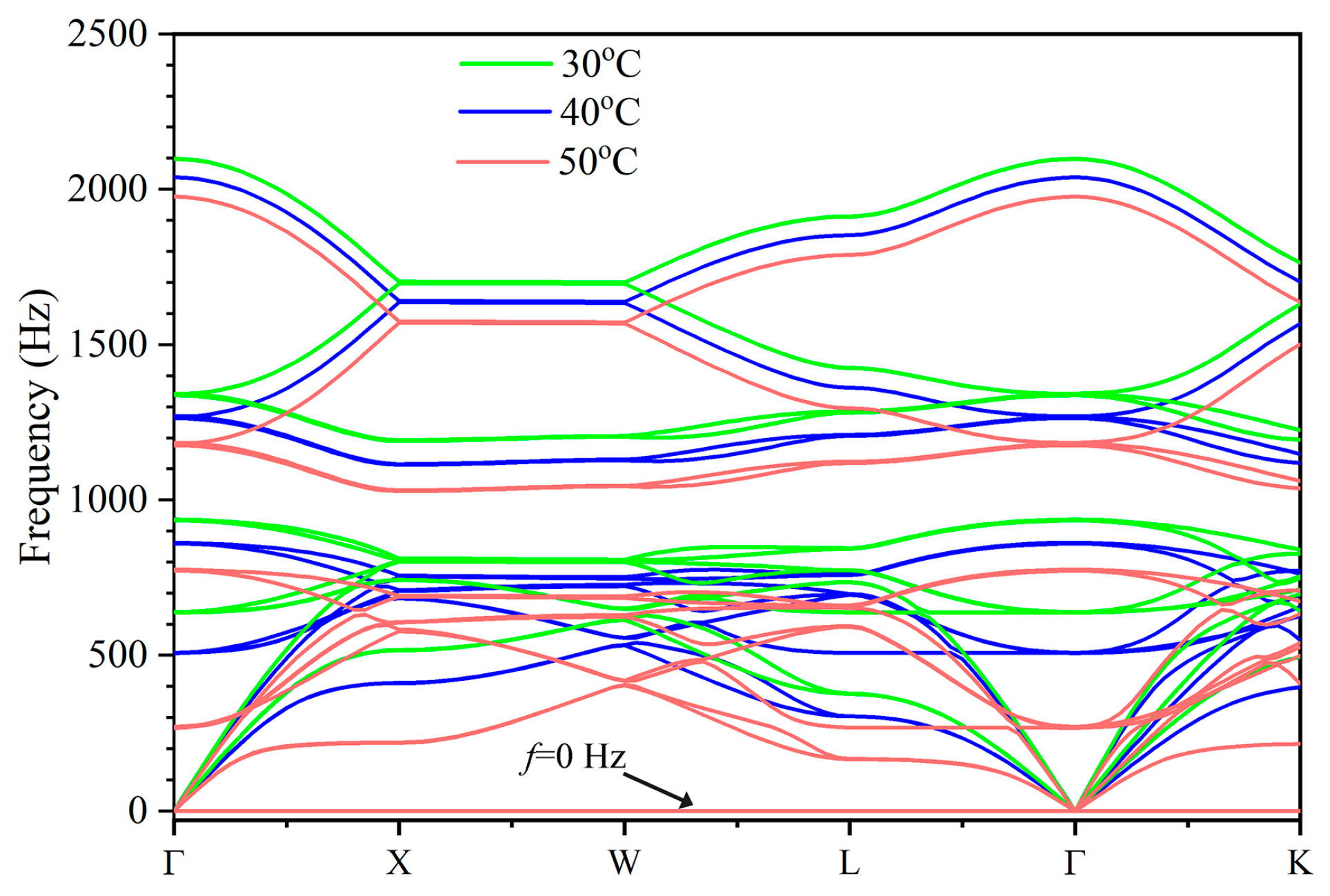 Crystals 14 00992 g005