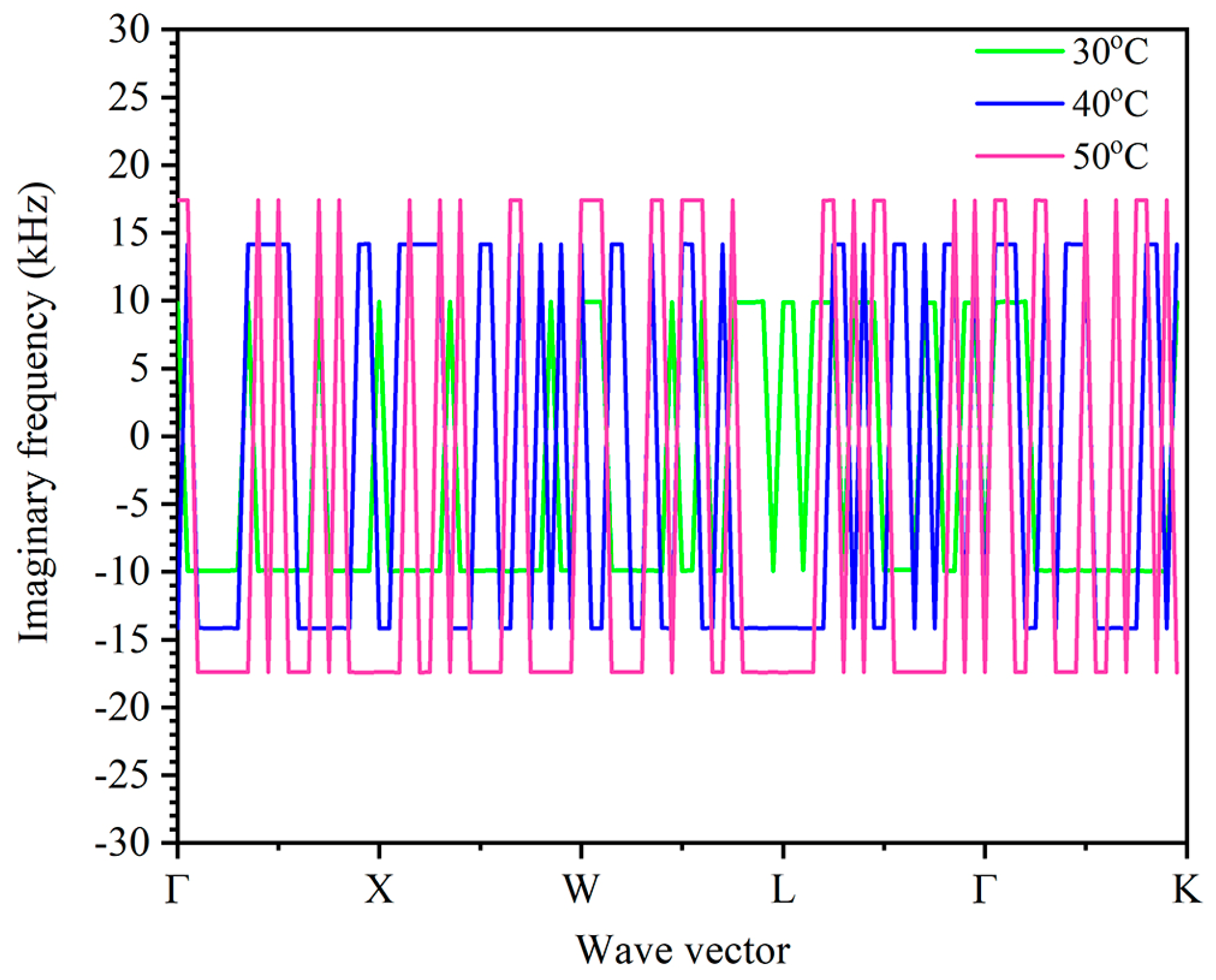 Crystals 14 00992 g006