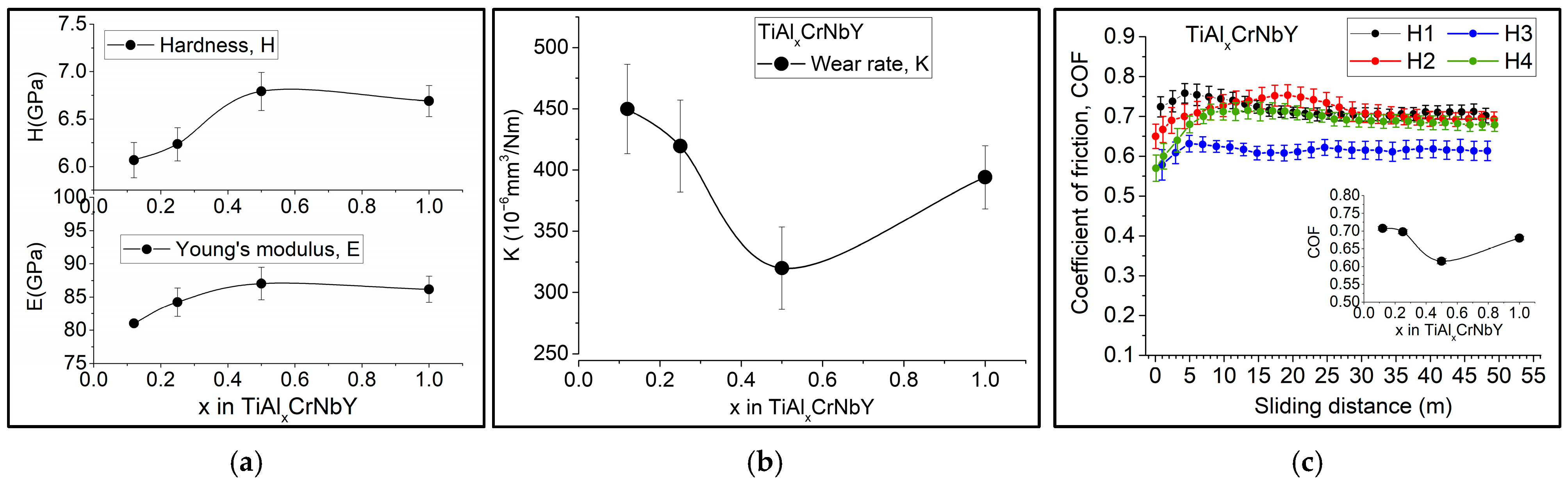 Crystals 14 00993 g004
