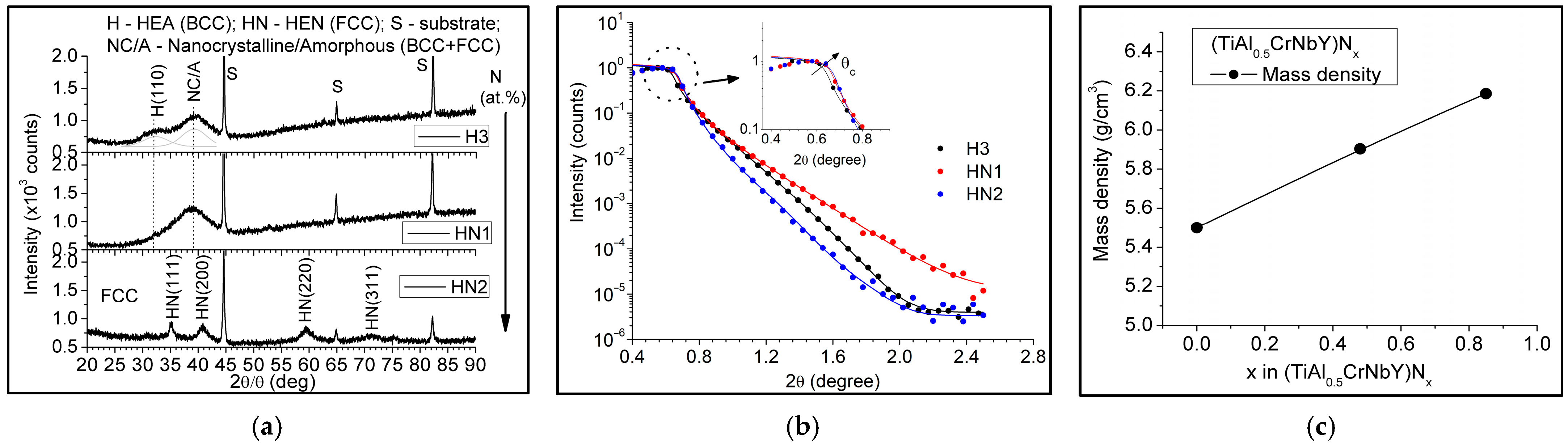Crystals 14 00993 g005