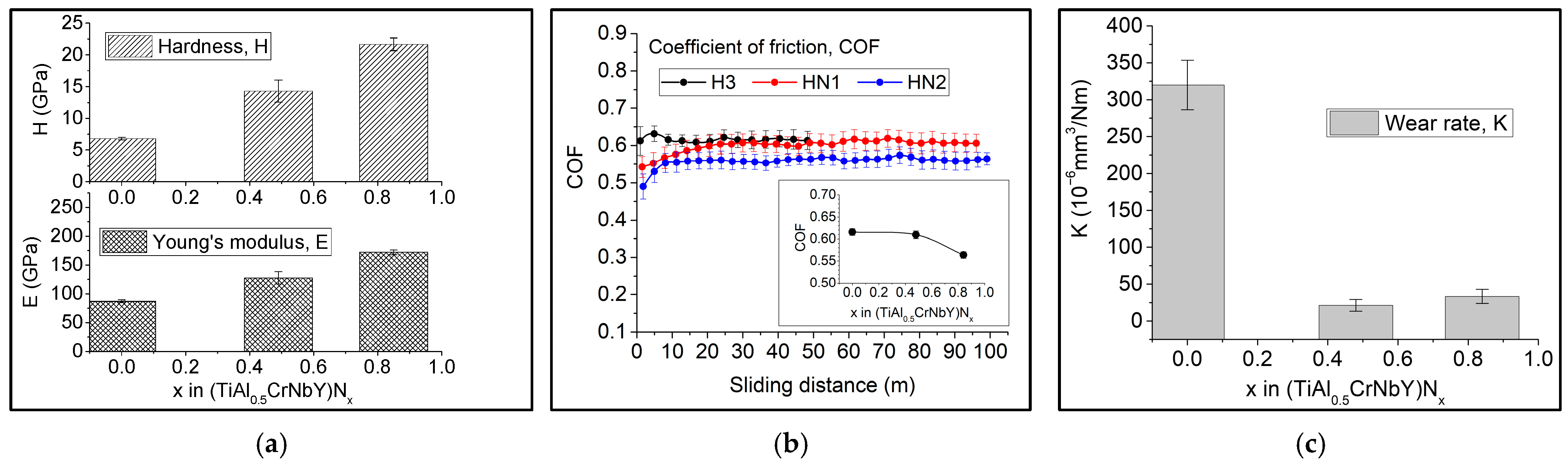 Crystals 14 00993 g007