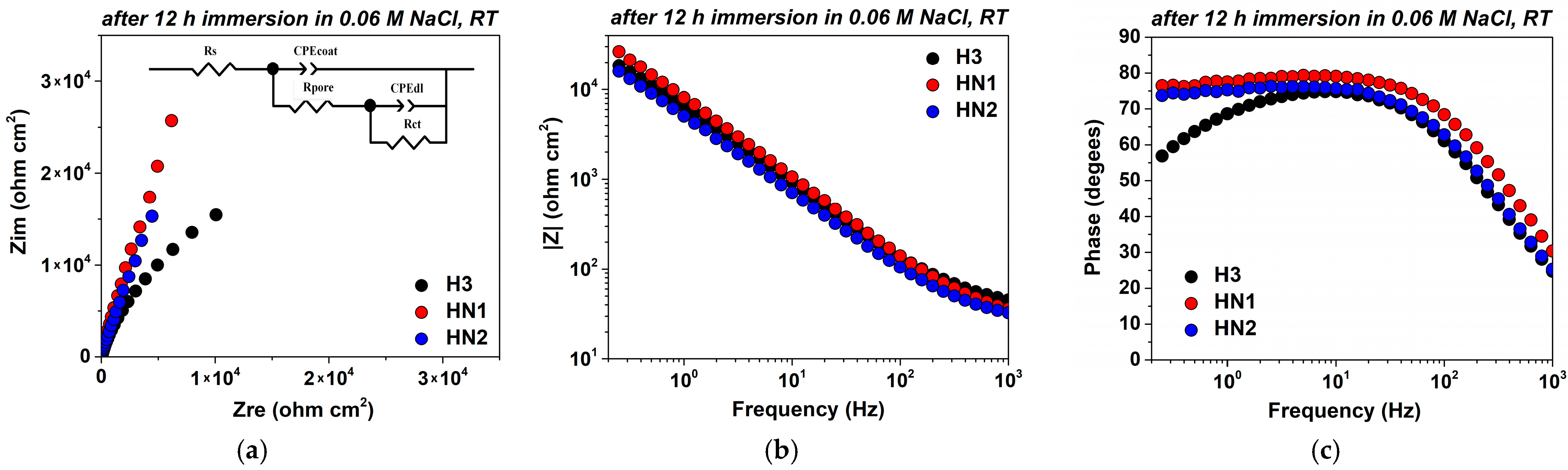 Crystals 14 00993 g009