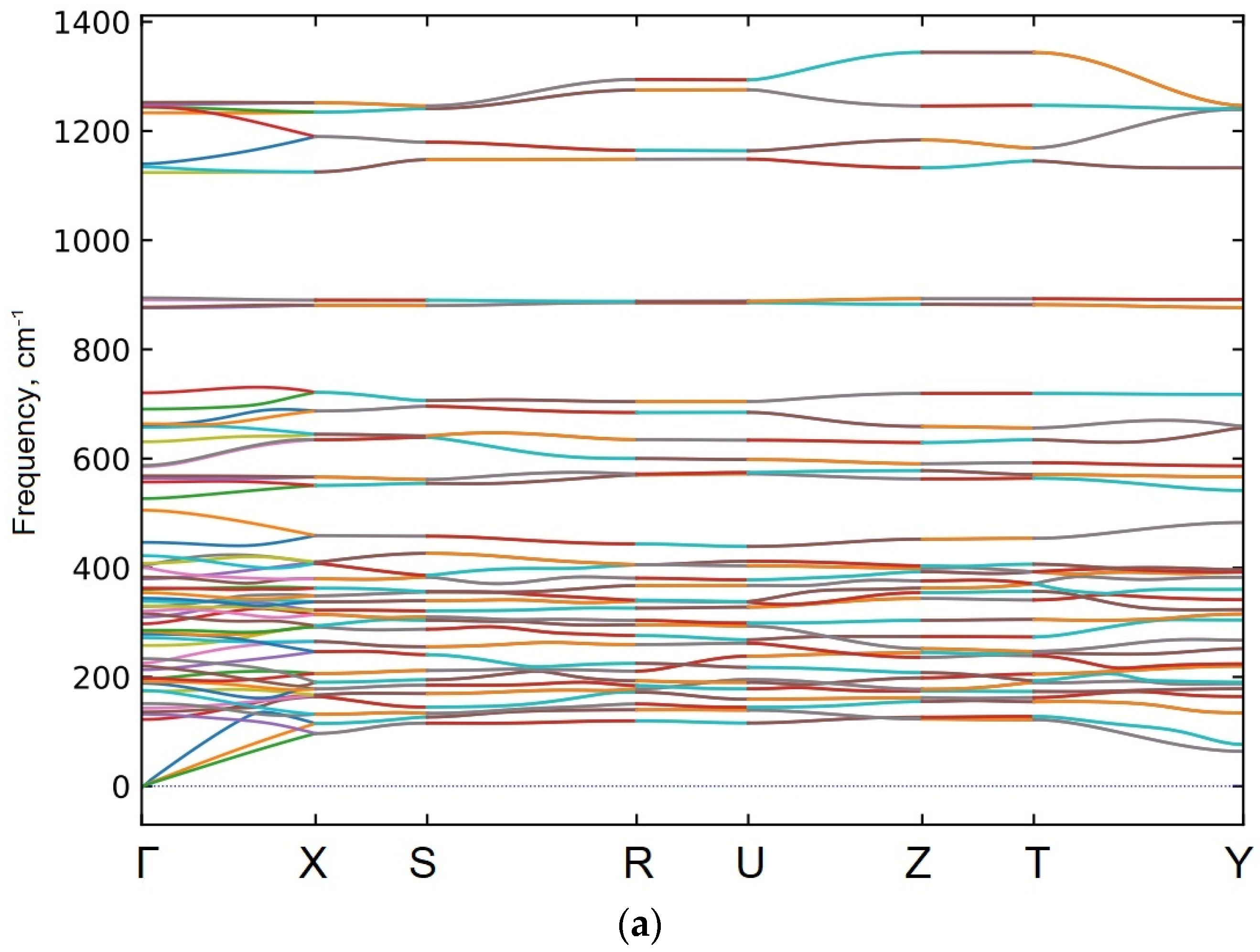 Crystals 14 00994 g002a