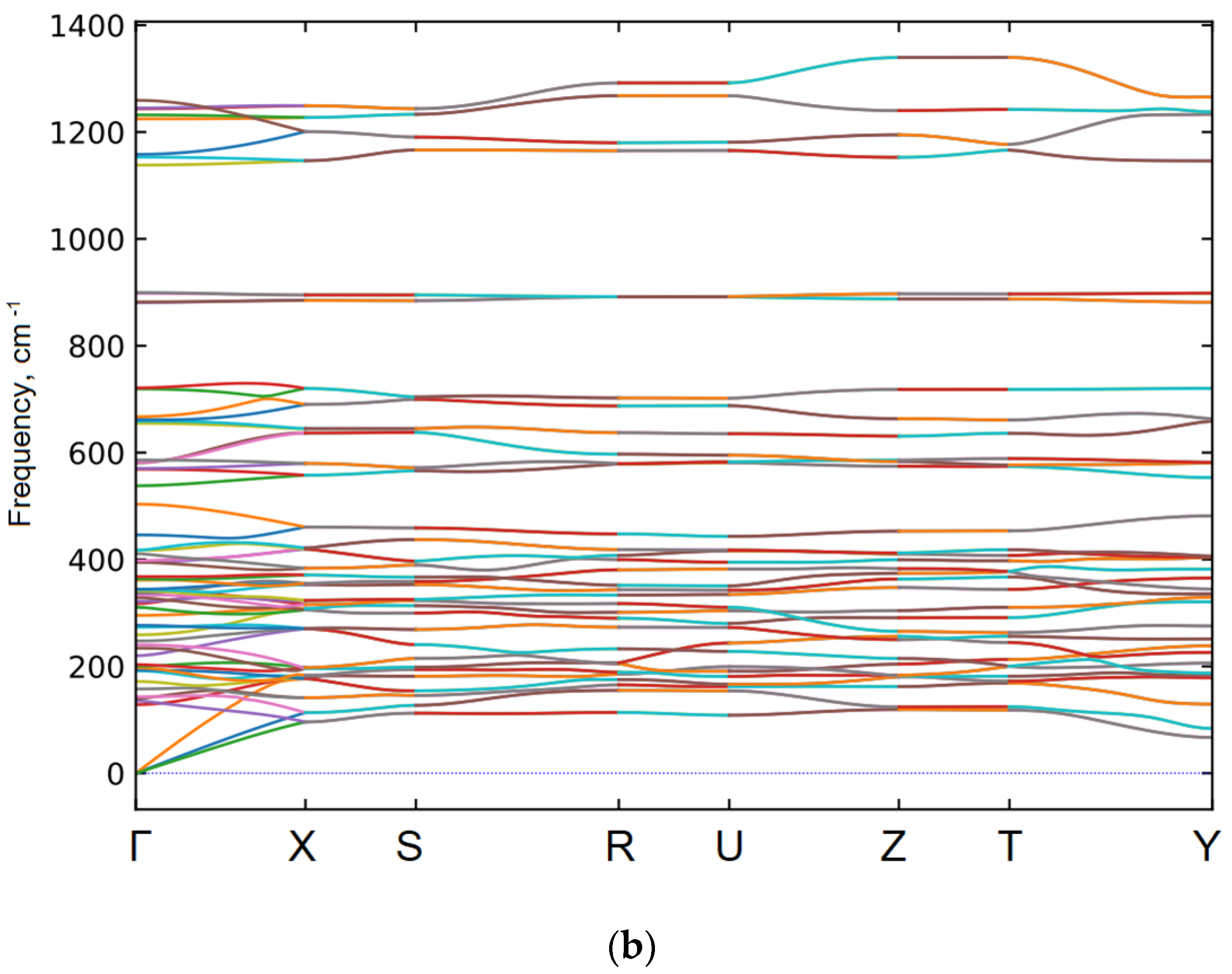 Crystals 14 00994 g002b