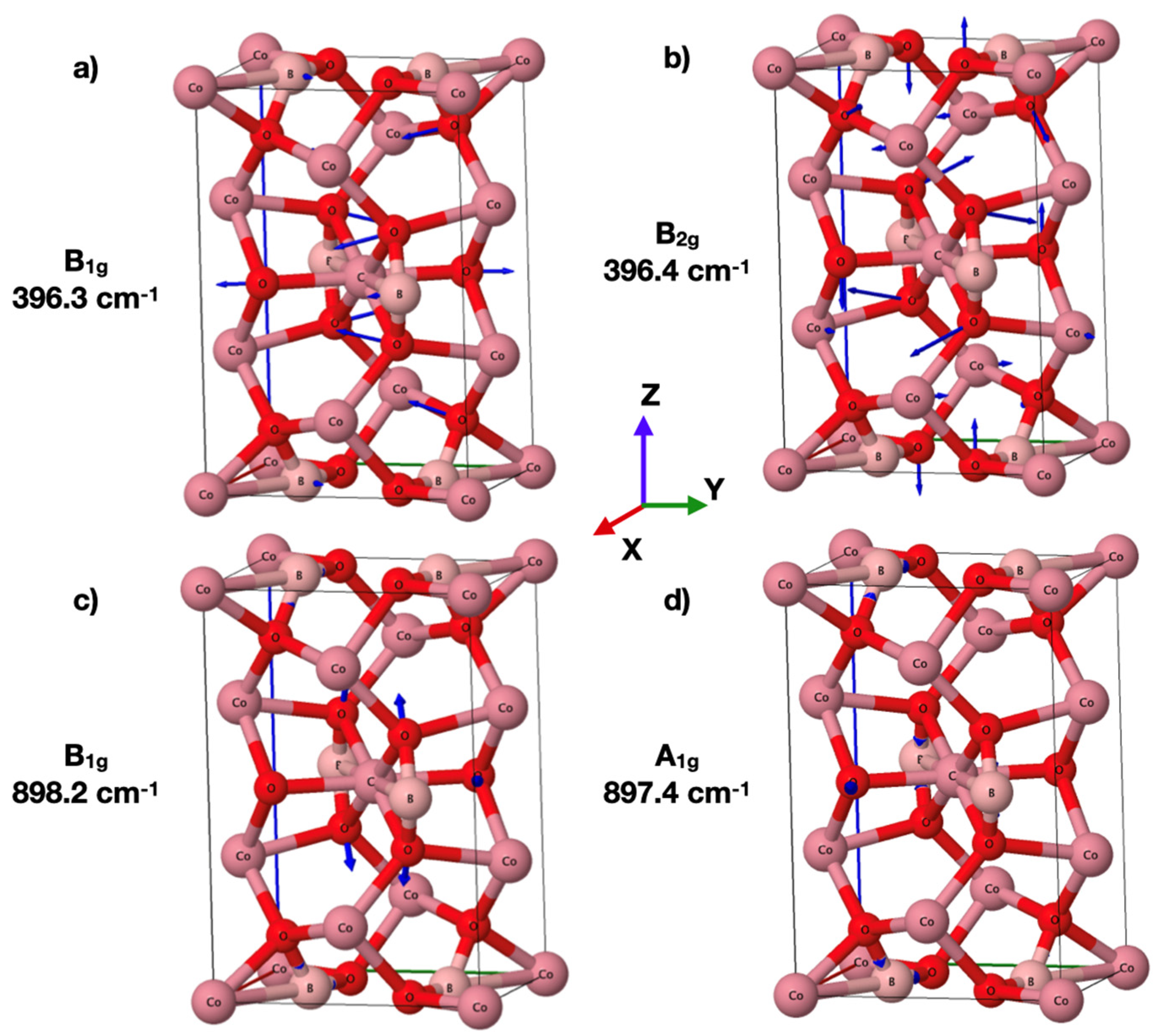 Crystals 14 00994 g005