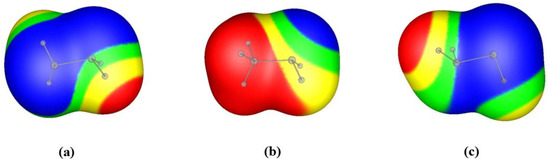 A Revival of Molecular Surface Electrostatic Potential Statistical ...
