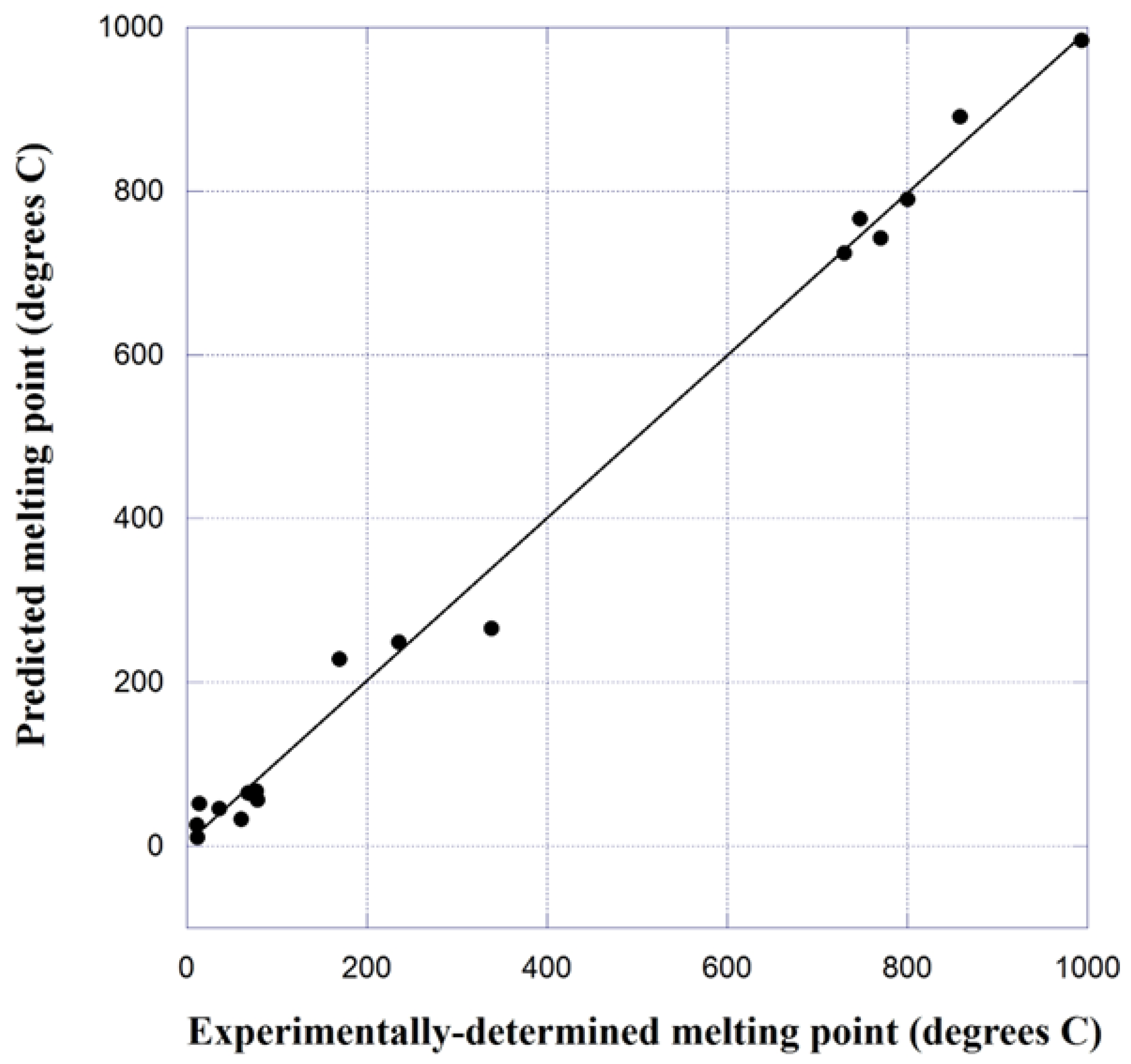 Crystals 14 00995 g005