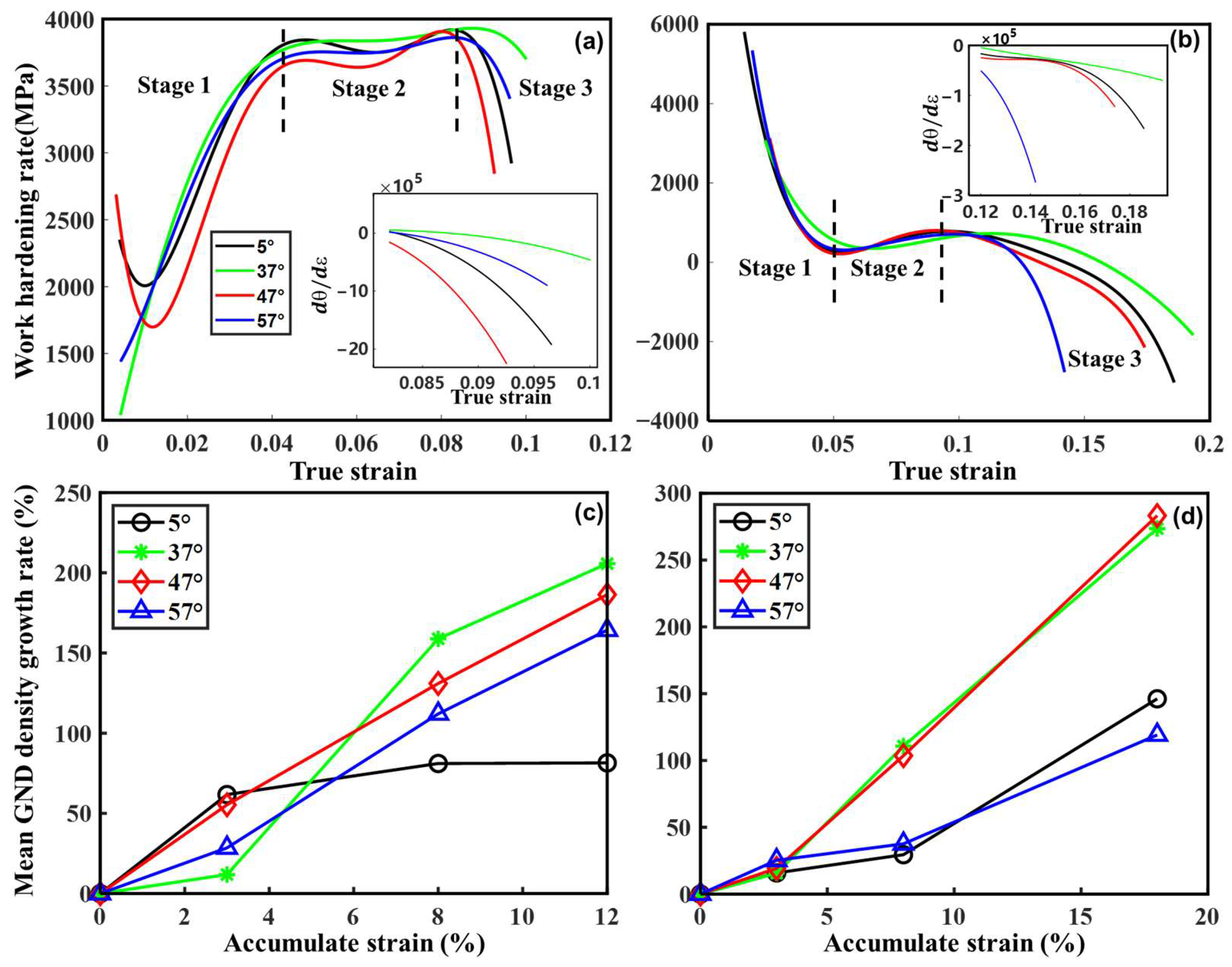 Crystals 14 00996 g011