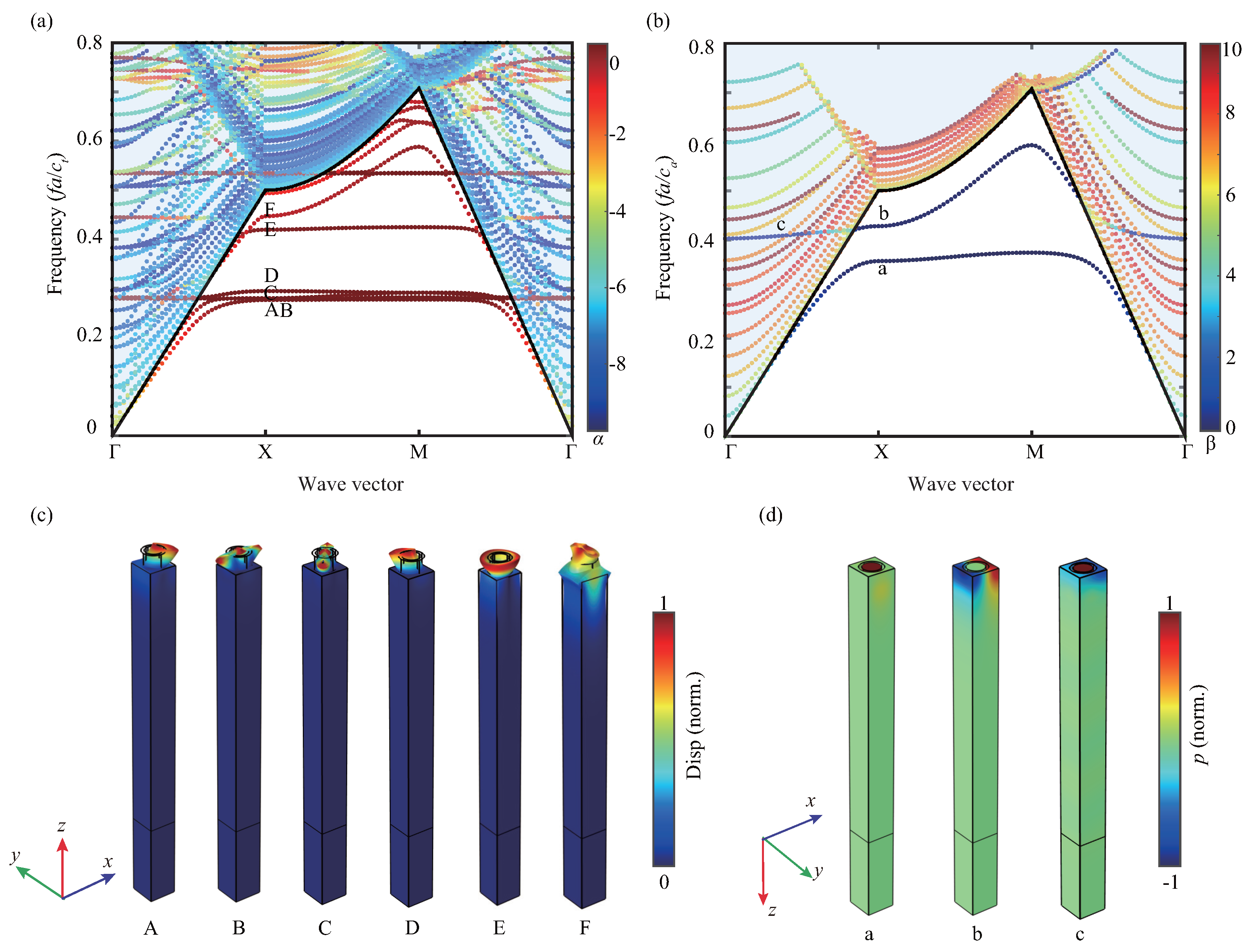 Crystals 14 00997 g002