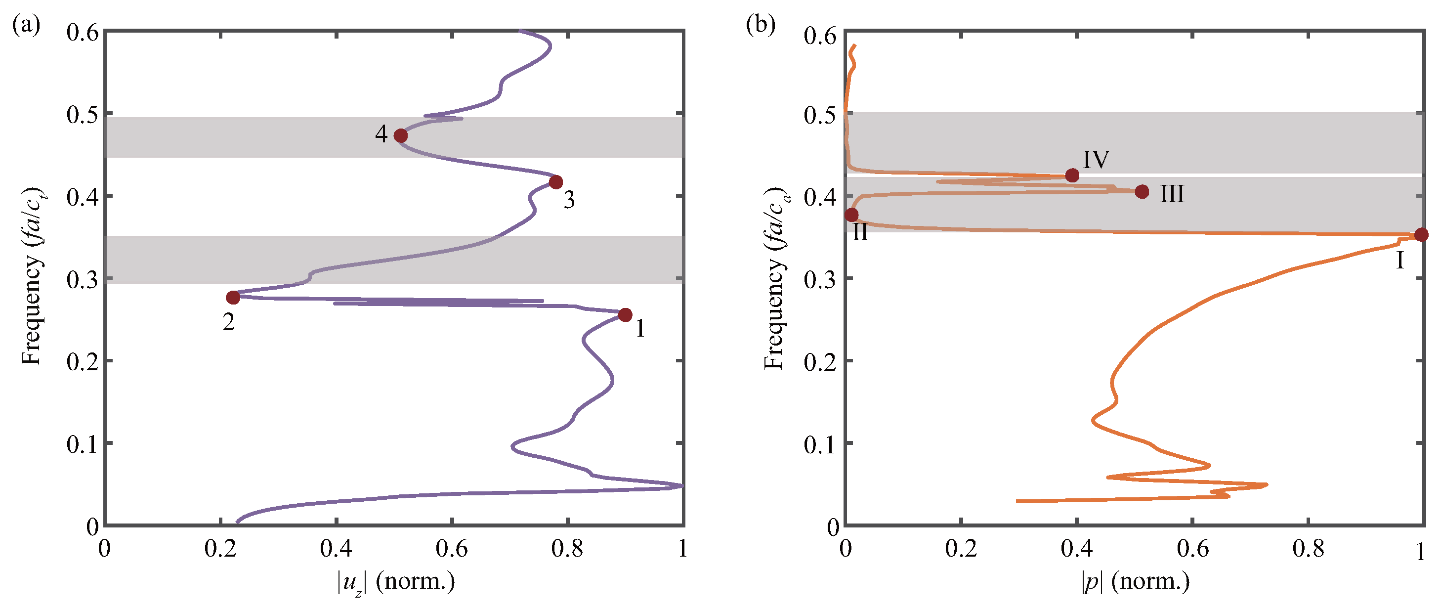 Crystals 14 00997 g003