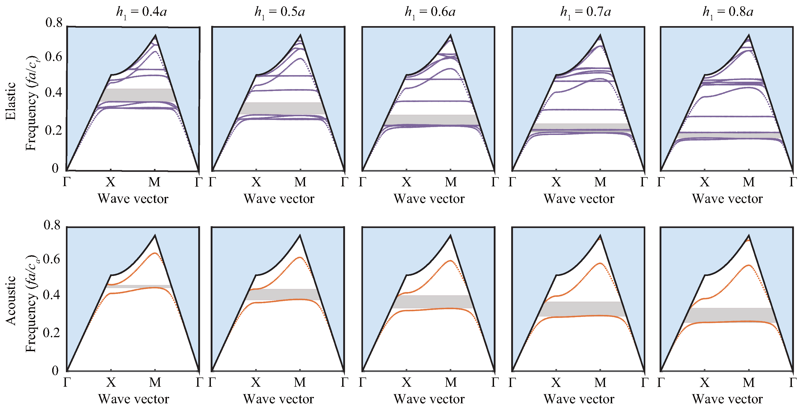 Crystals 14 00997 g005
