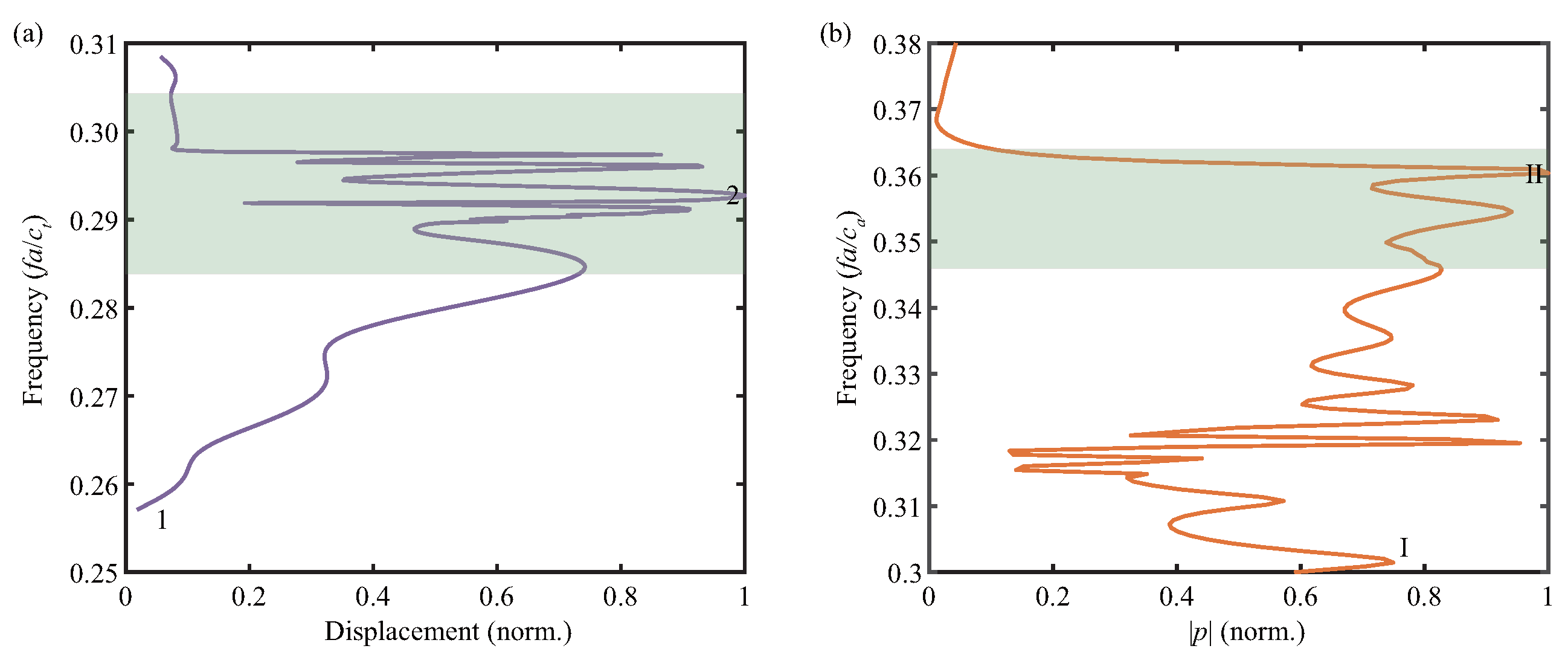 Crystals 14 00997 g011