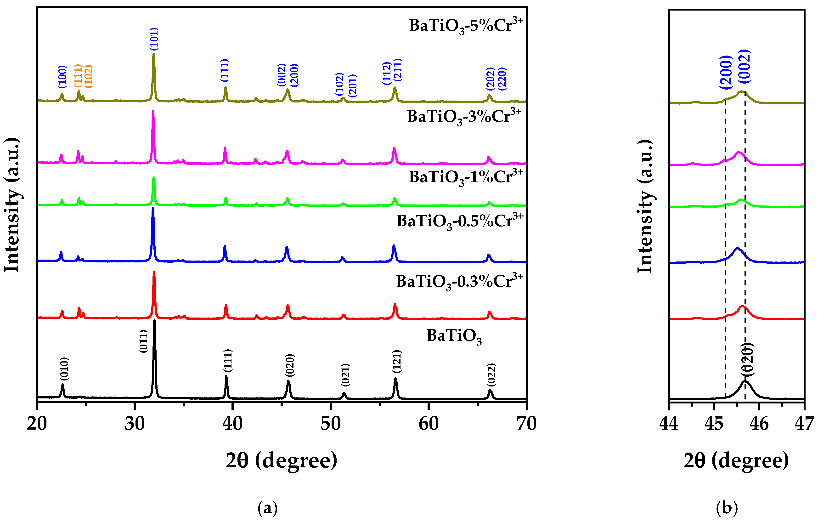 Crystals 14 00998 g002