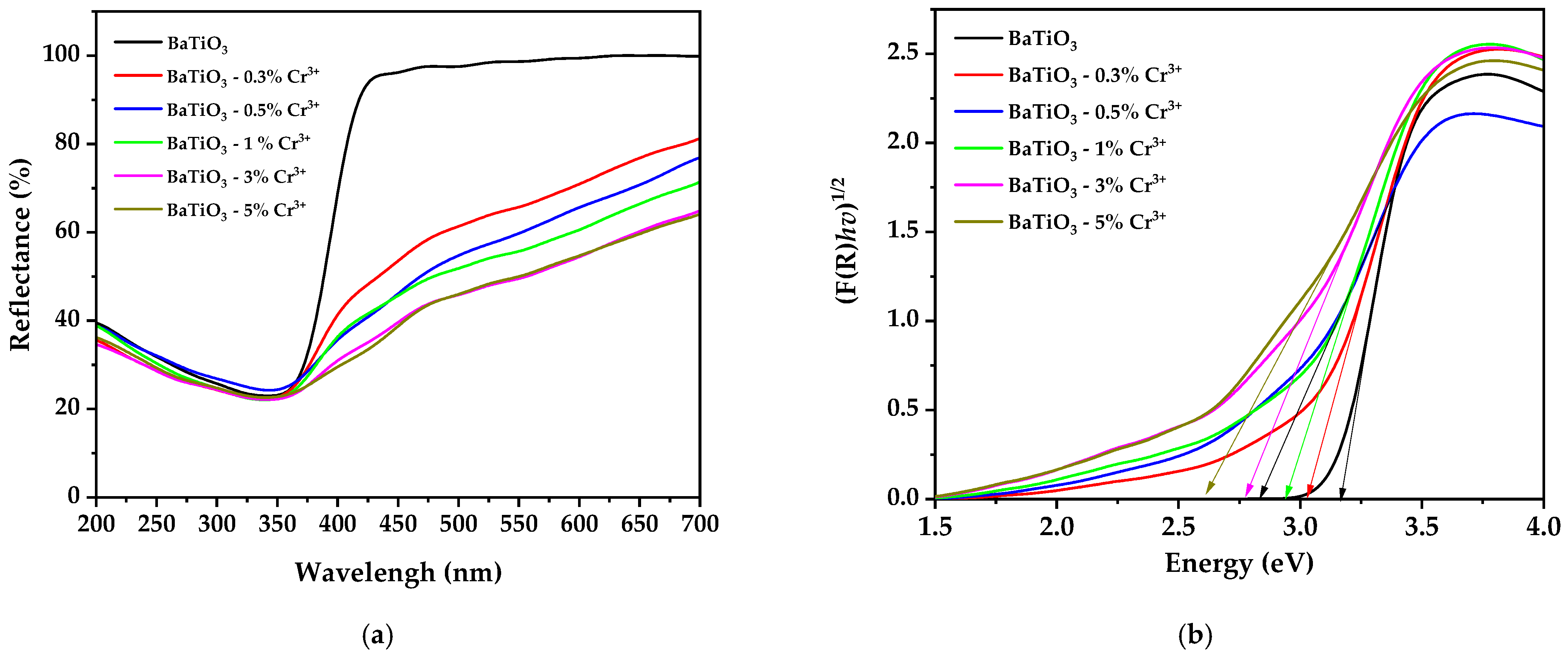 Crystals 14 00998 g005