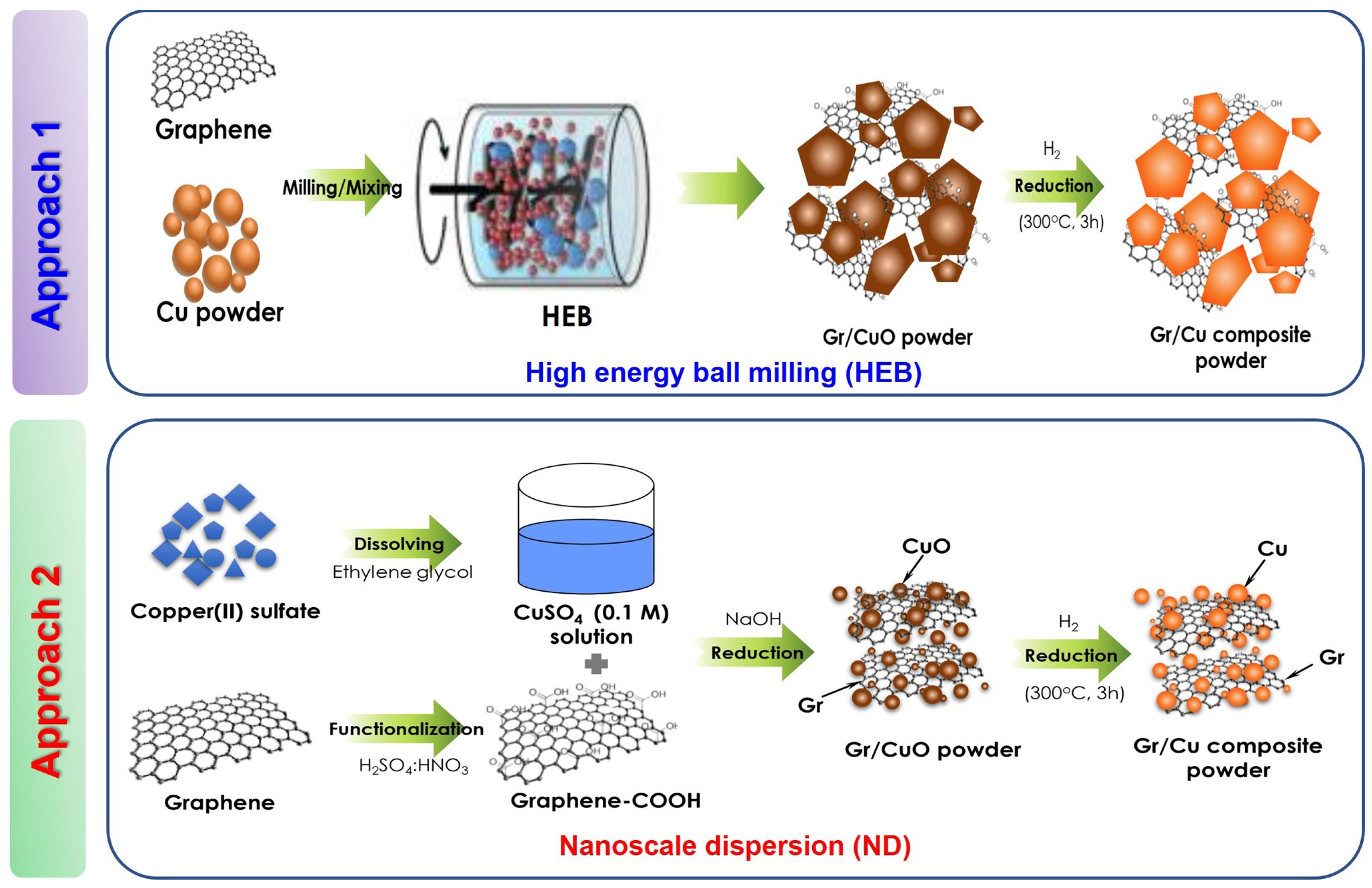 Crystals 14 01000 g001