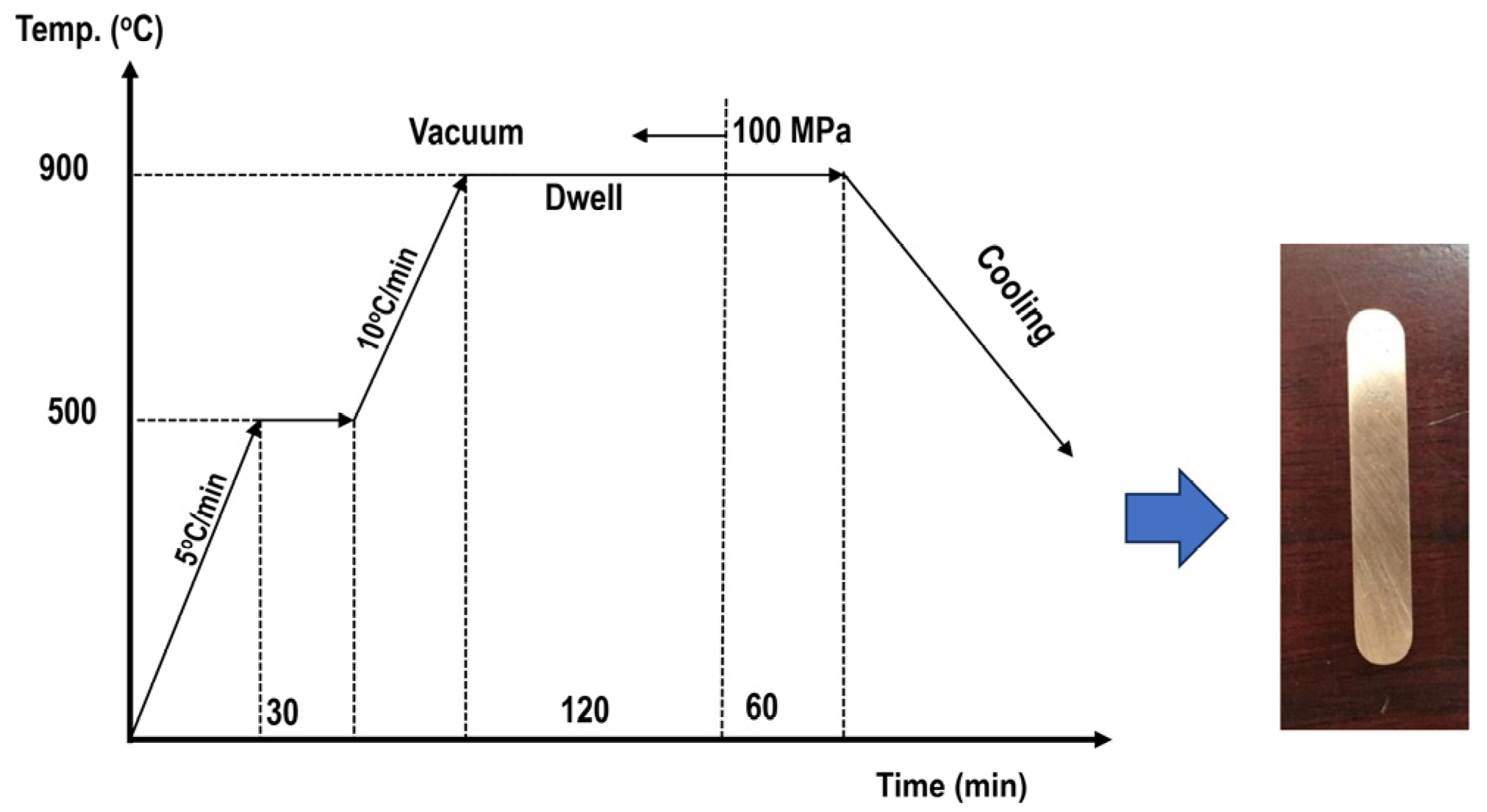 Crystals 14 01000 g003