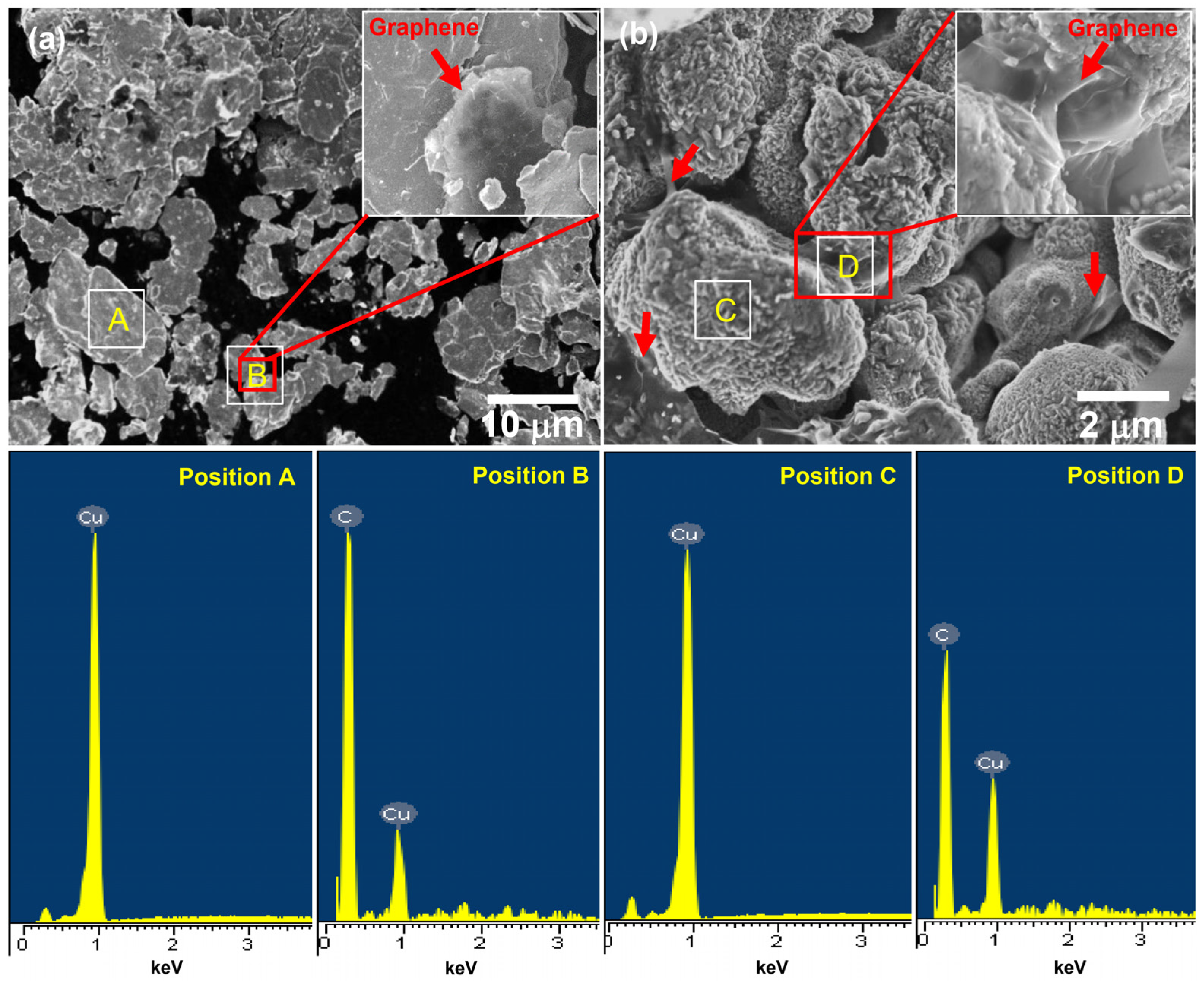 Crystals 14 01000 g004