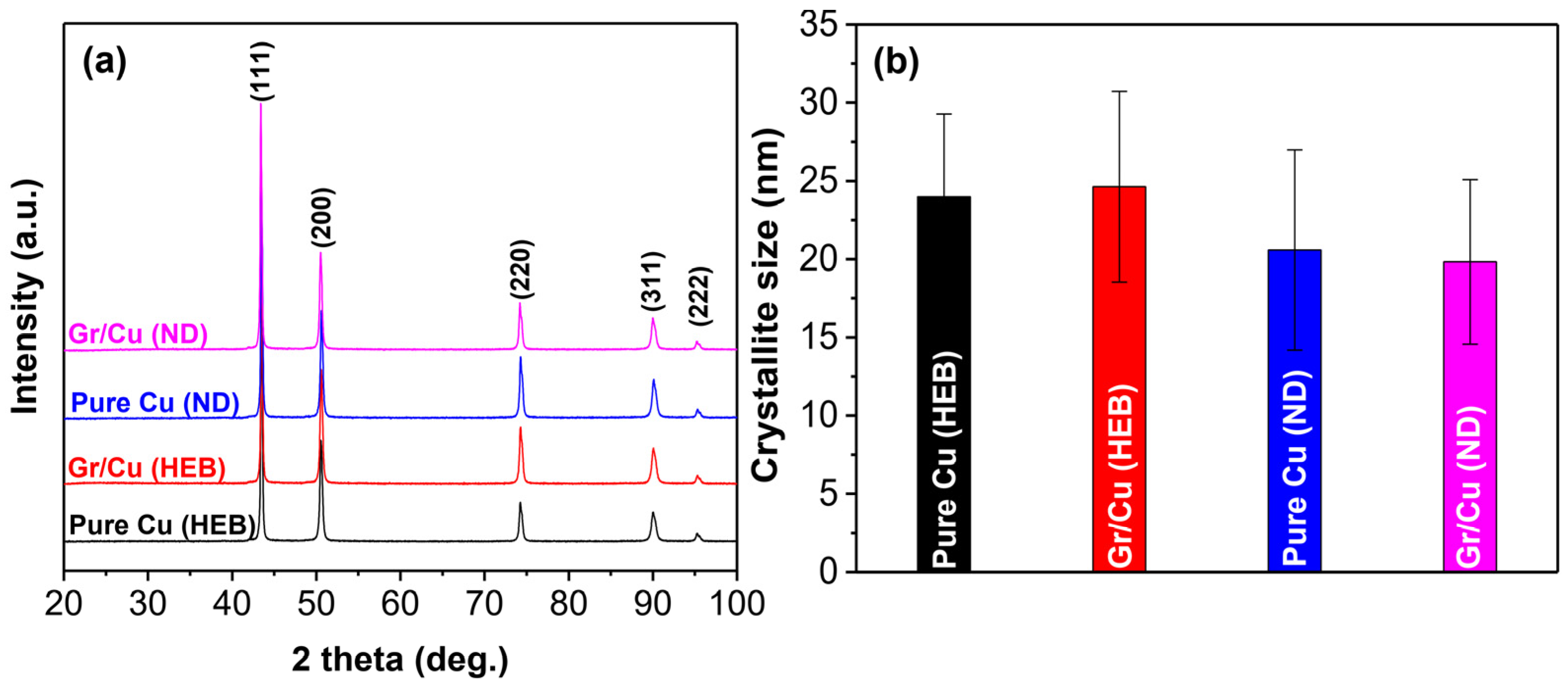 Crystals 14 01000 g007