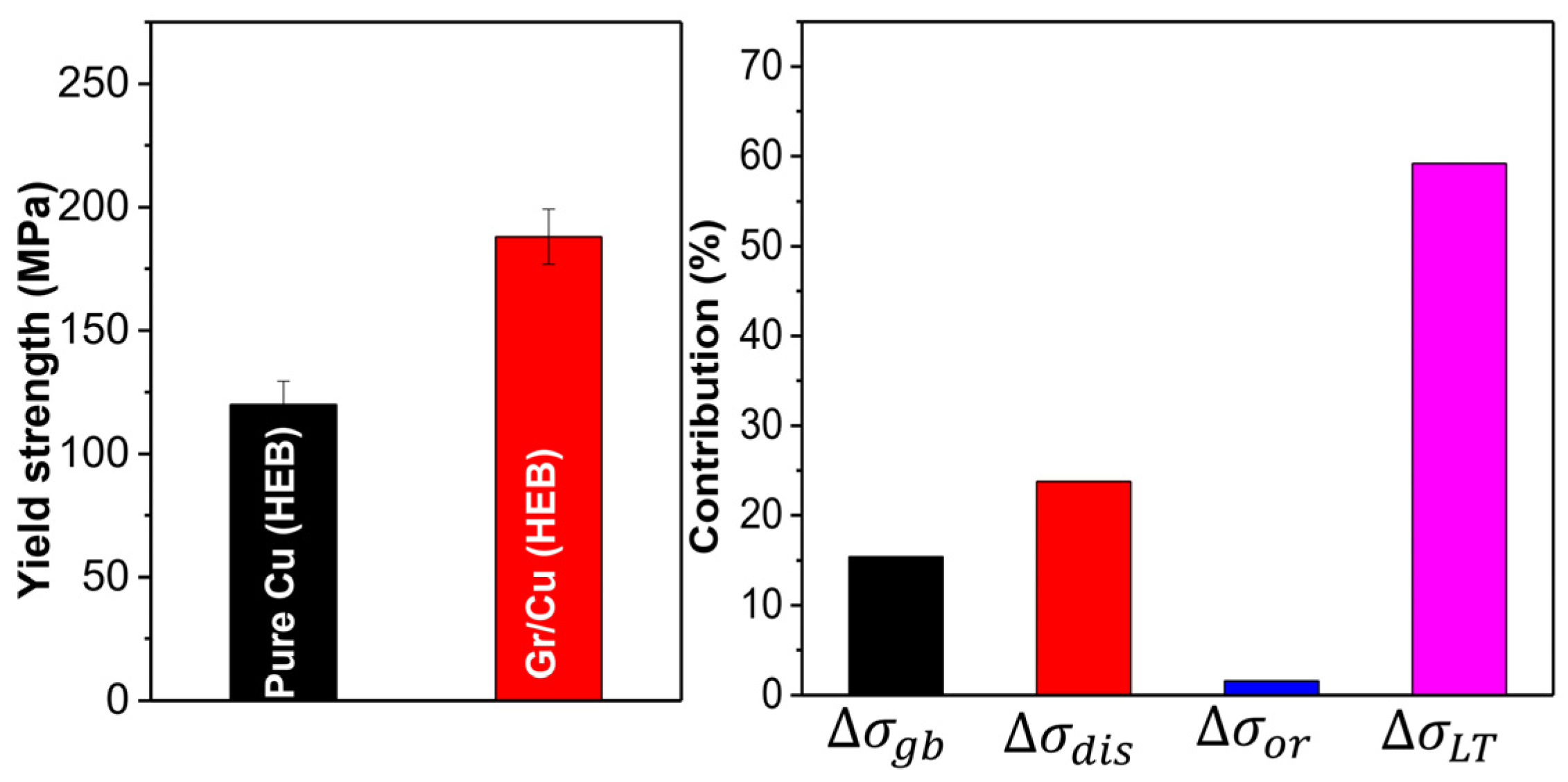 Crystals 14 01000 g009