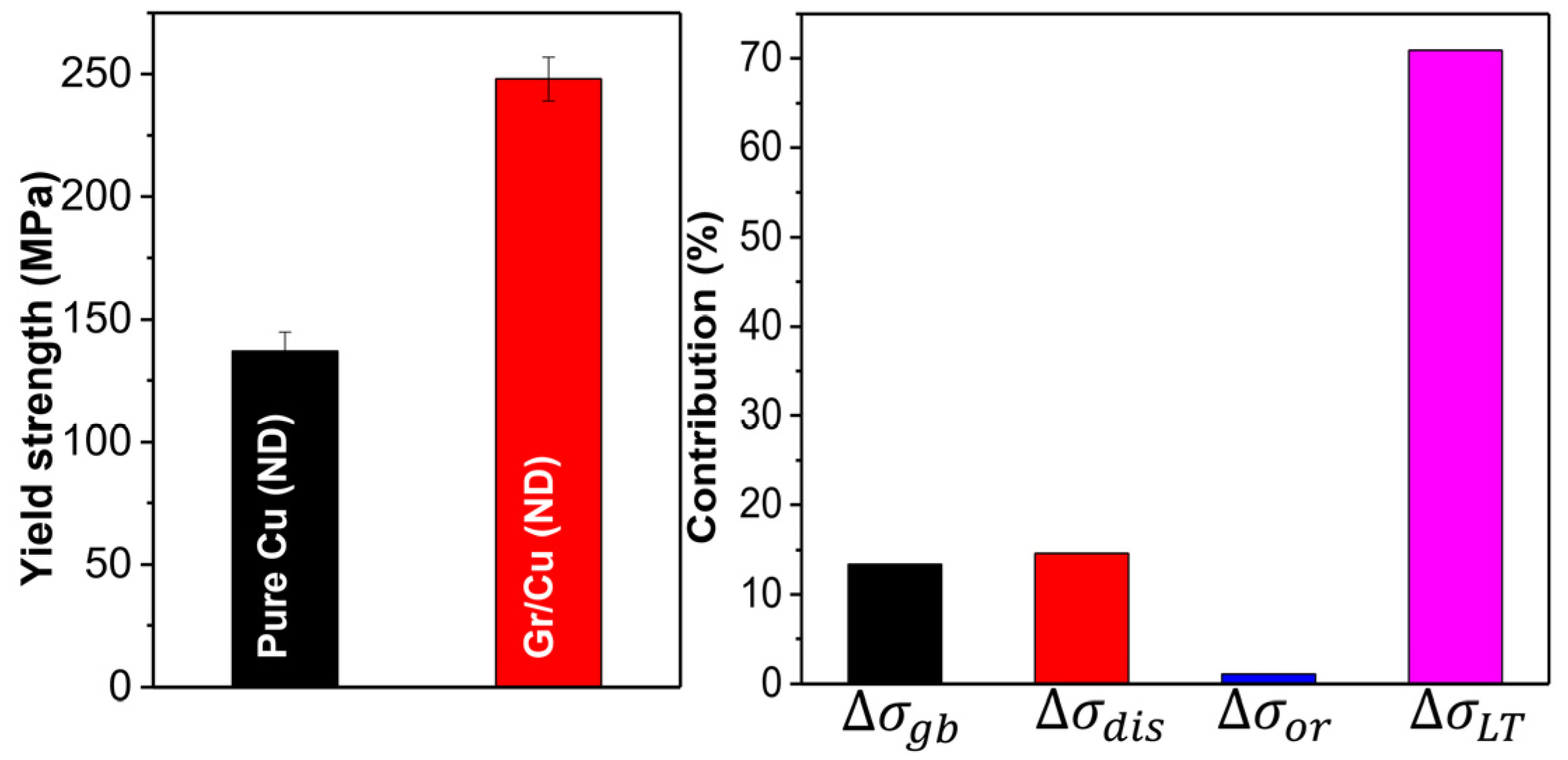 Crystals 14 01000 g010