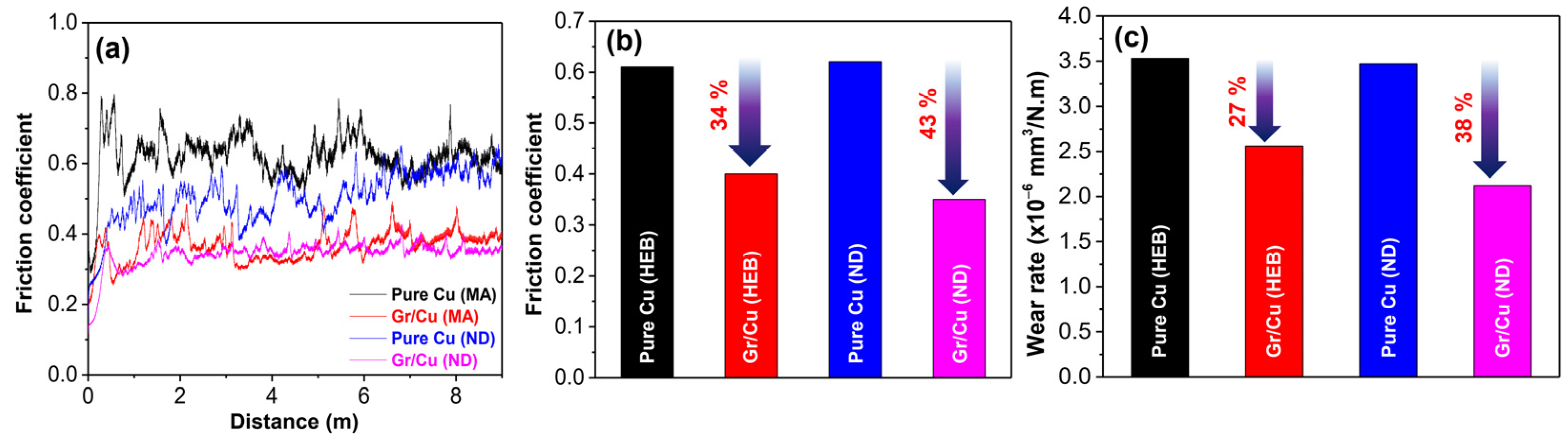 Crystals 14 01000 g011