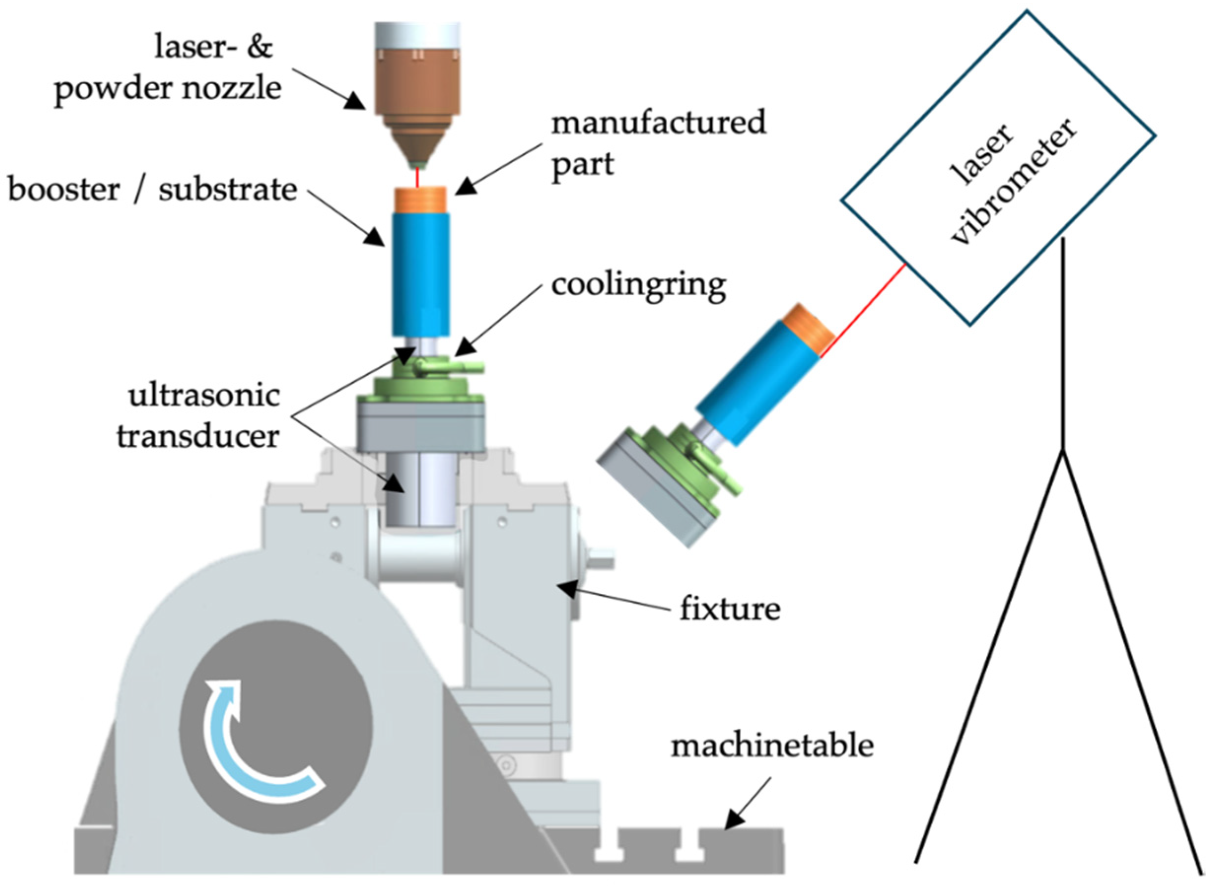 Crystals 14 01001 g002
